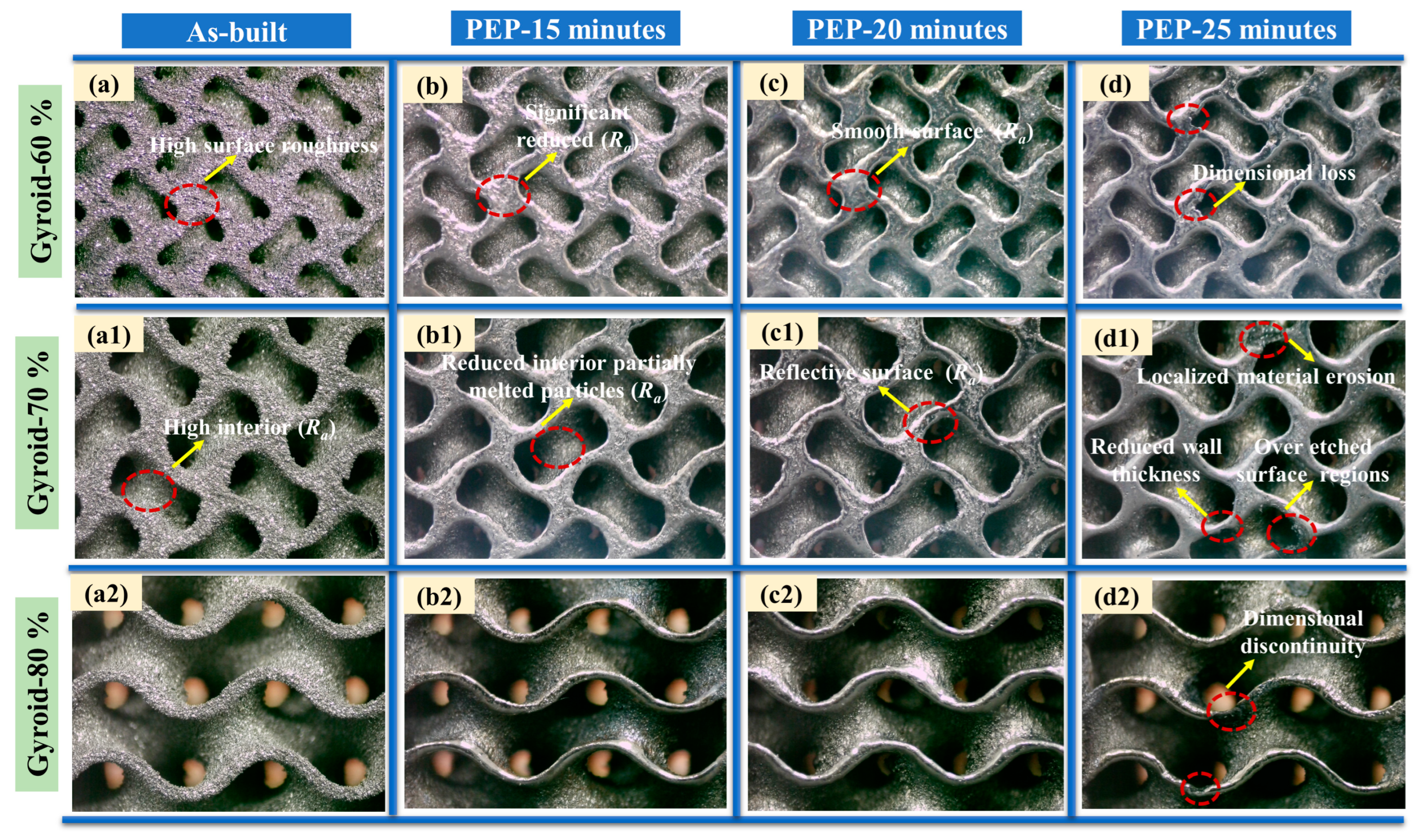 Alloys 05 00027 g013 Alloys 05 00027 g013