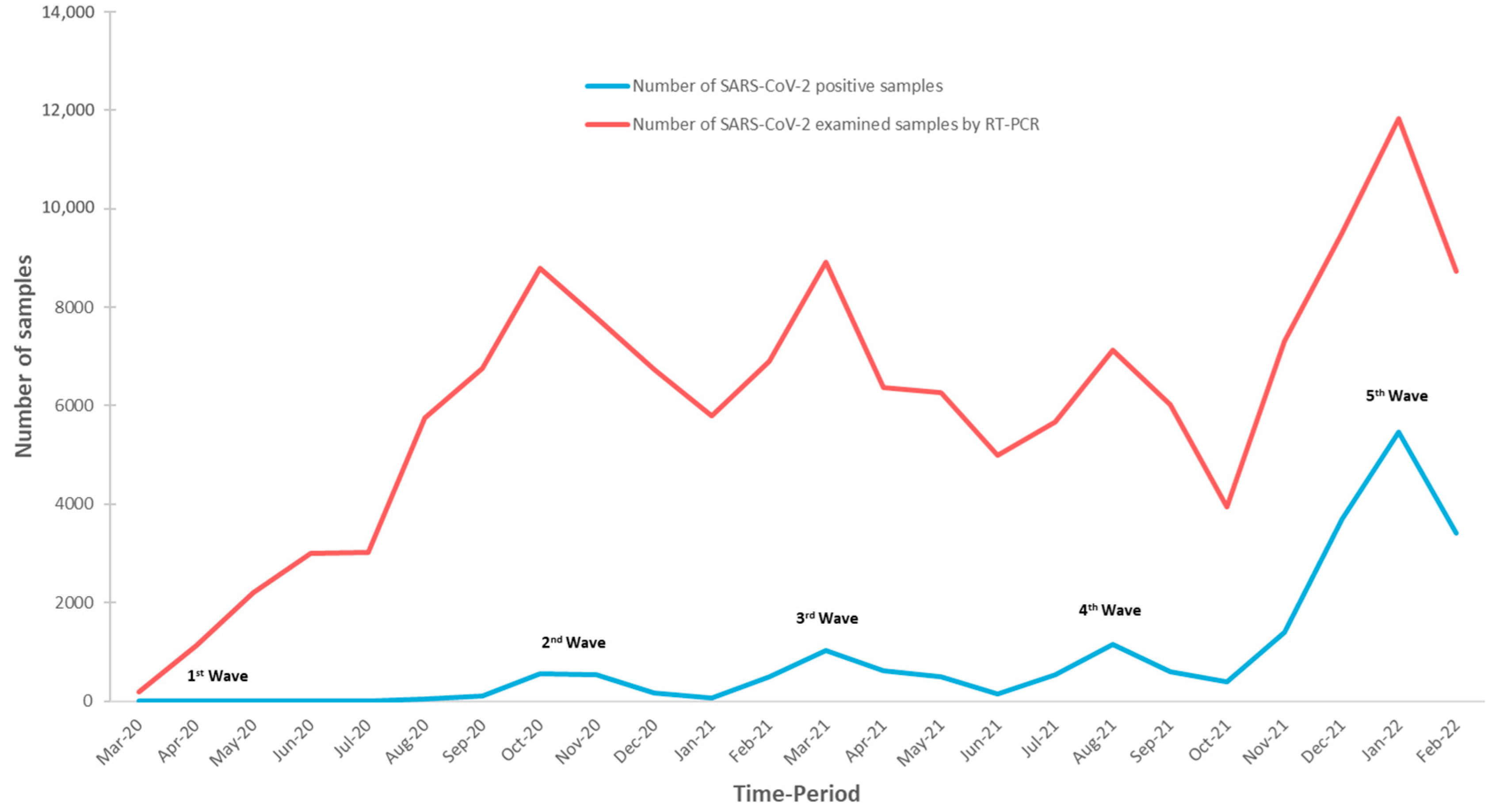 Amh 69 00026 g001 Amh 69 00026 g001