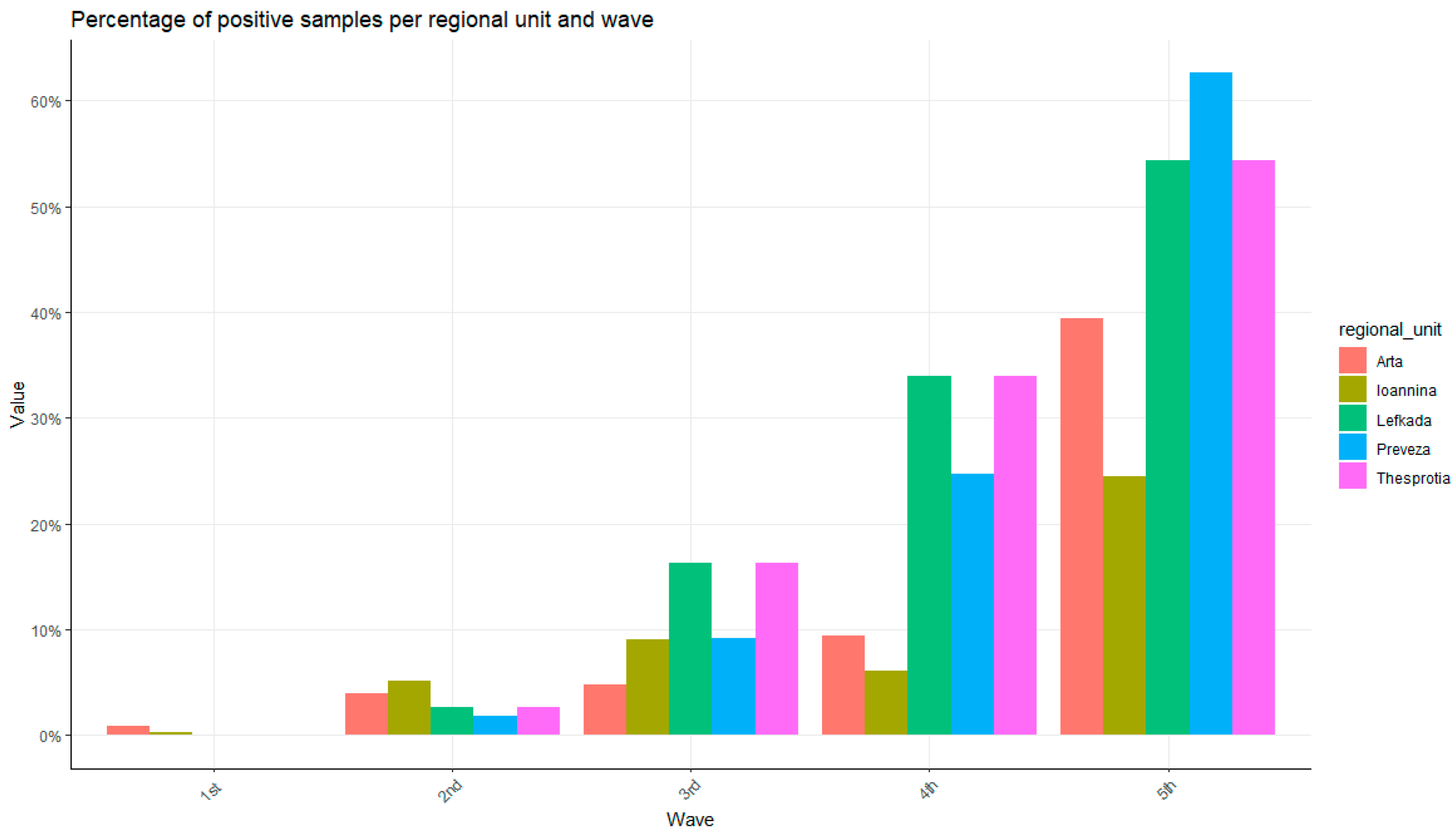Amh 69 00026 g002 Amh 69 00026 g002