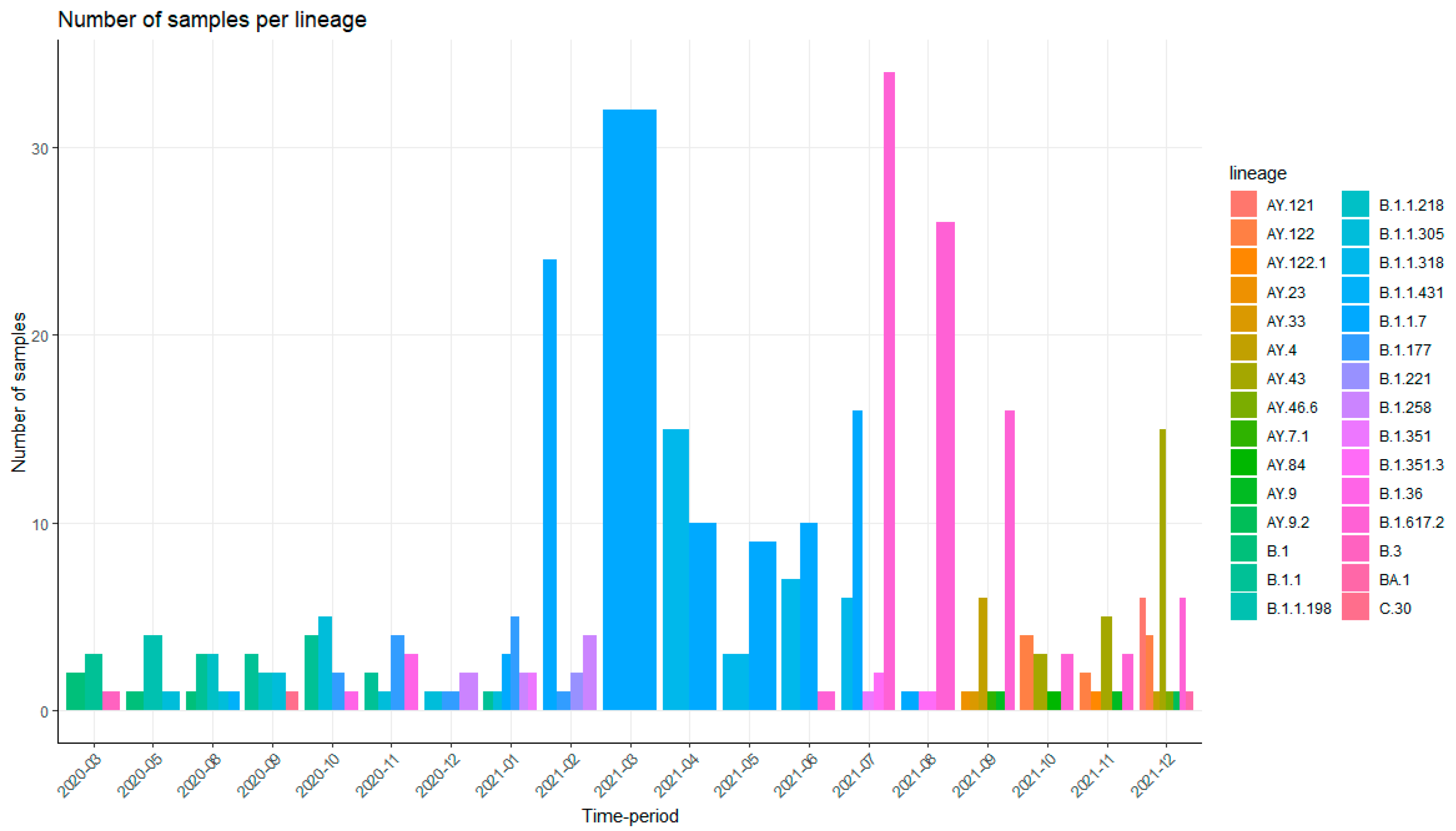Amh 69 00026 g003 Amh 69 00026 g003