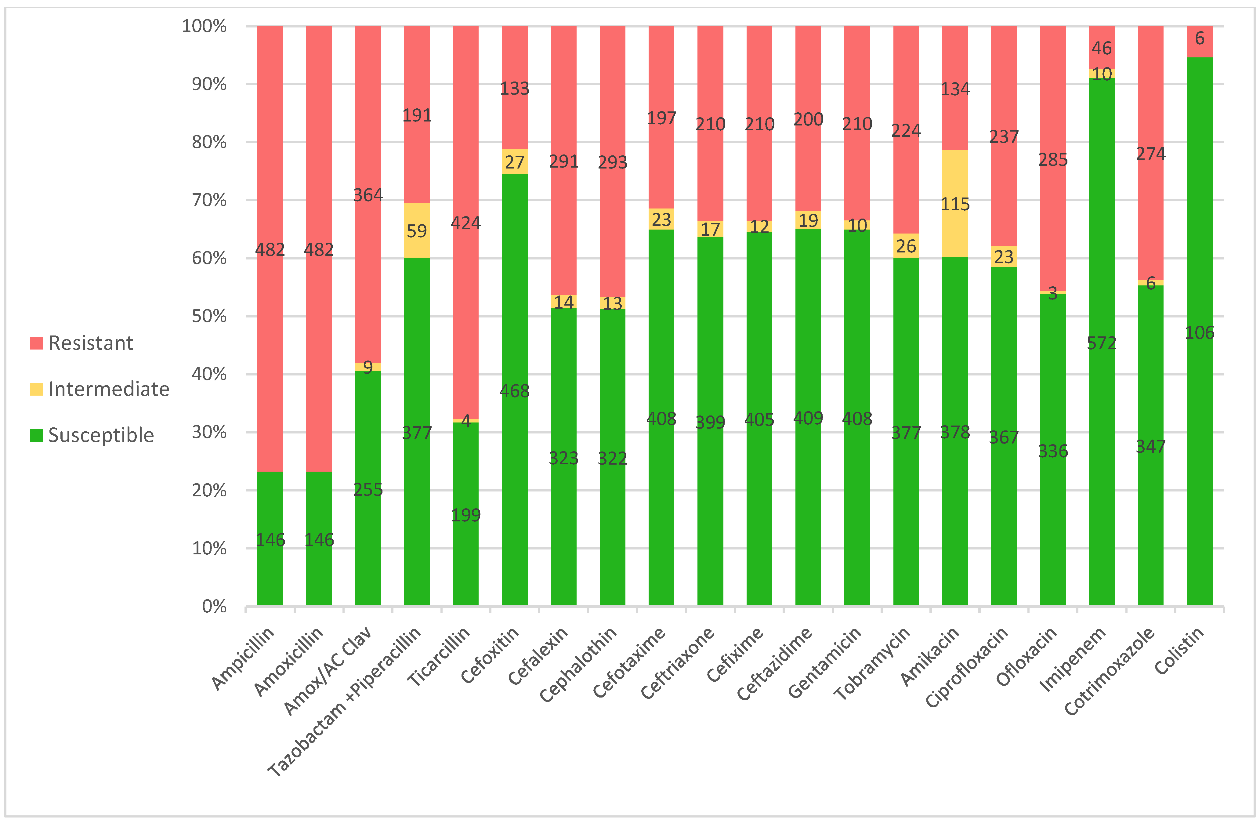 Amh 69 00028 g001 Amh 69 00028 g001