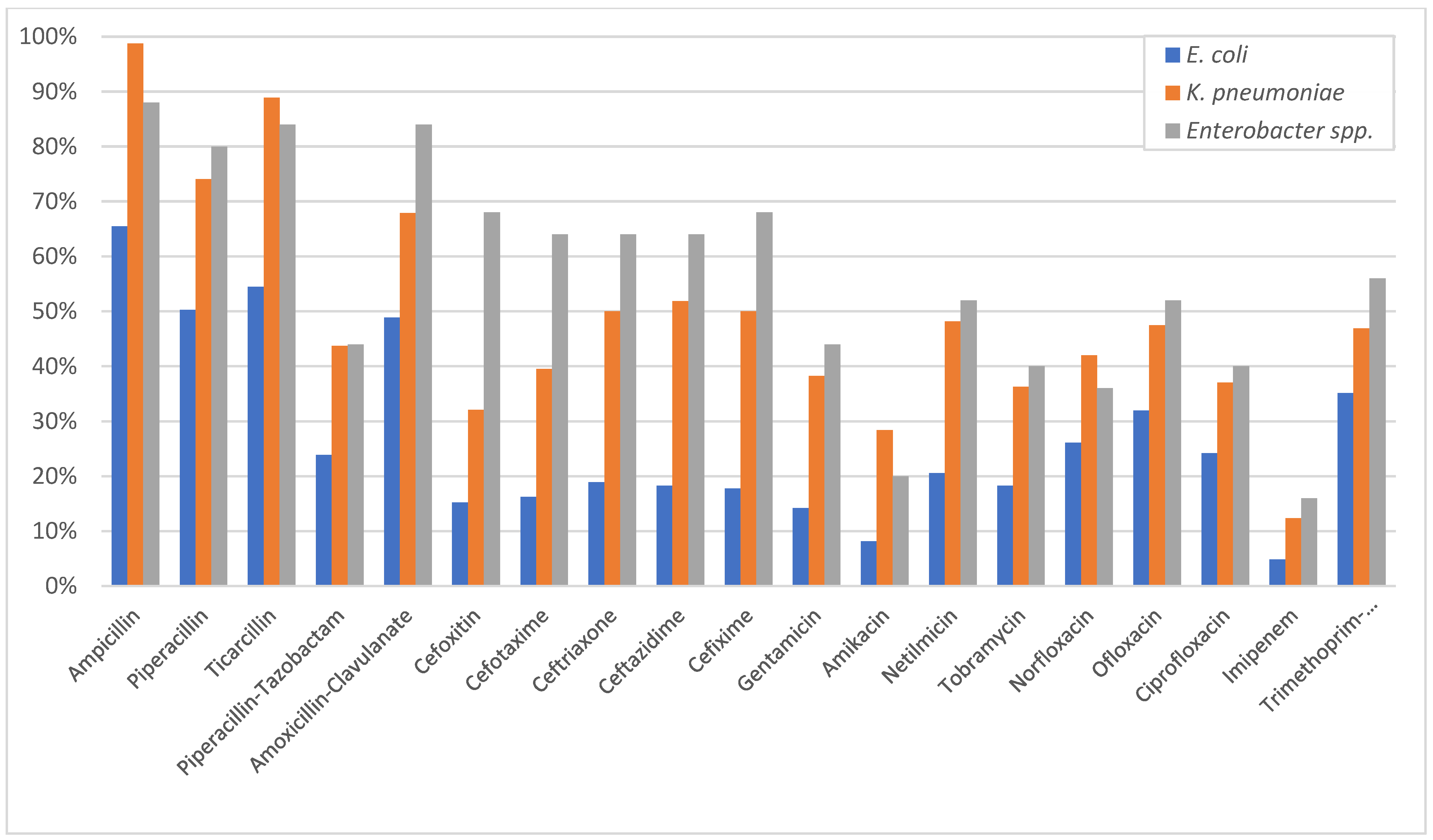 Amh 69 00028 g002 Amh 69 00028 g002