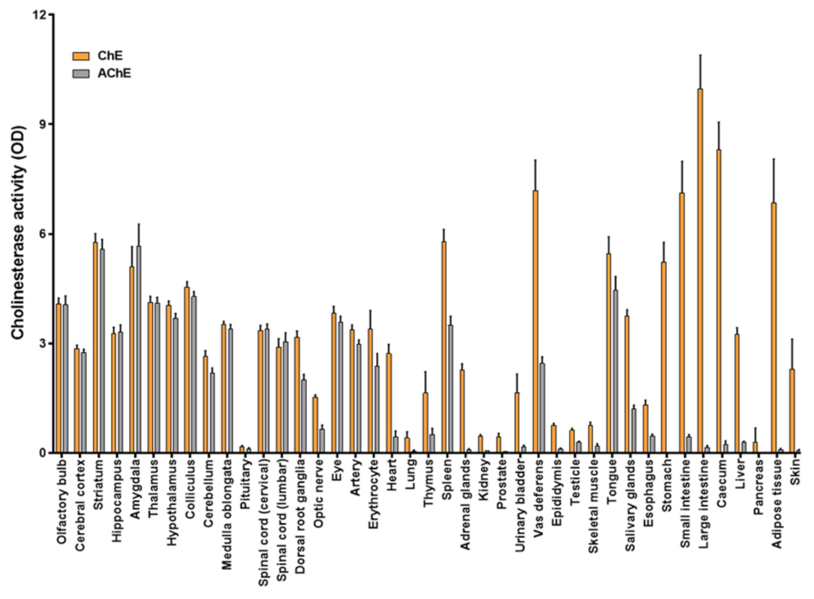Analytica 02 00003 g002