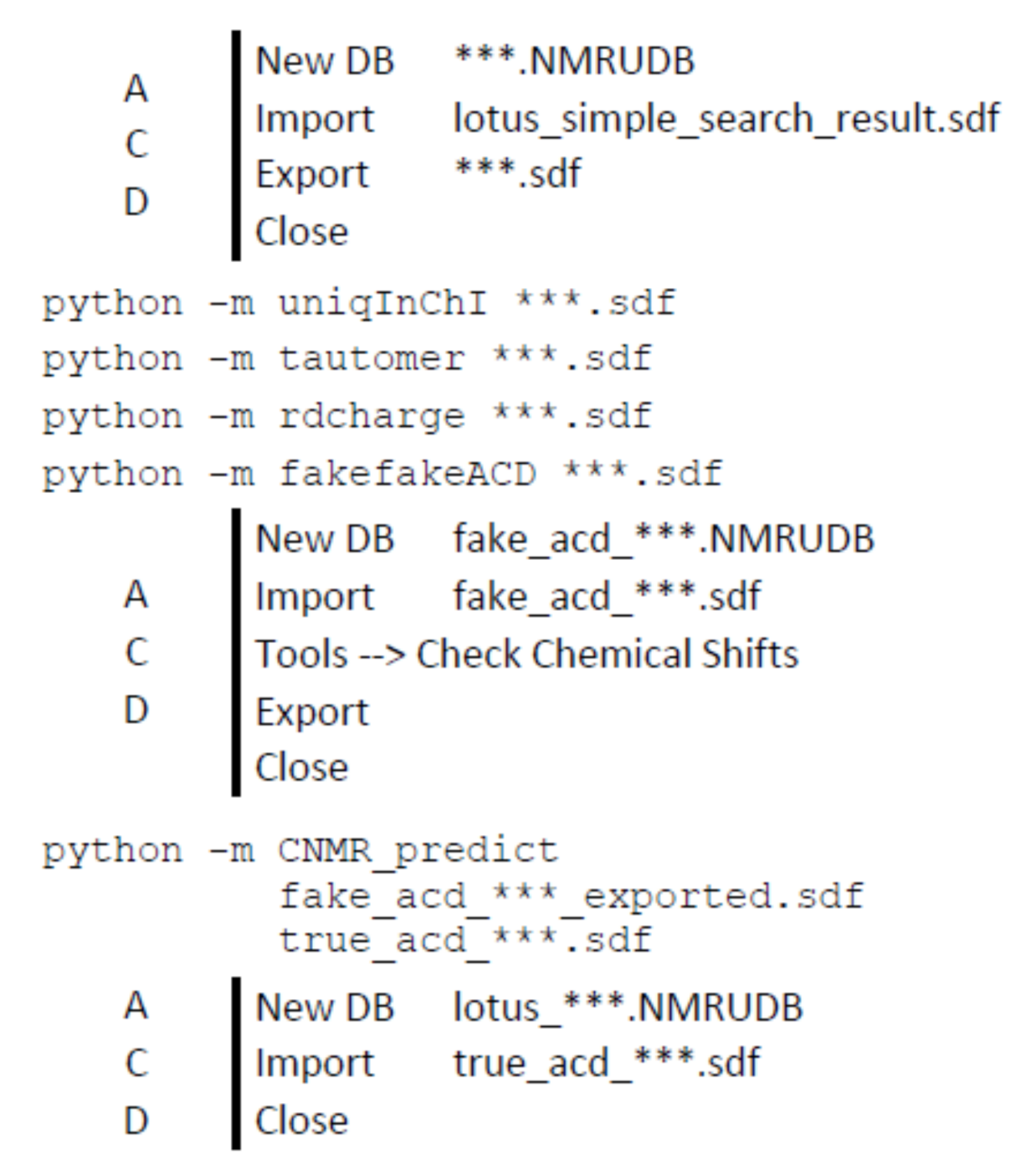 Analytica 02 00006 g001