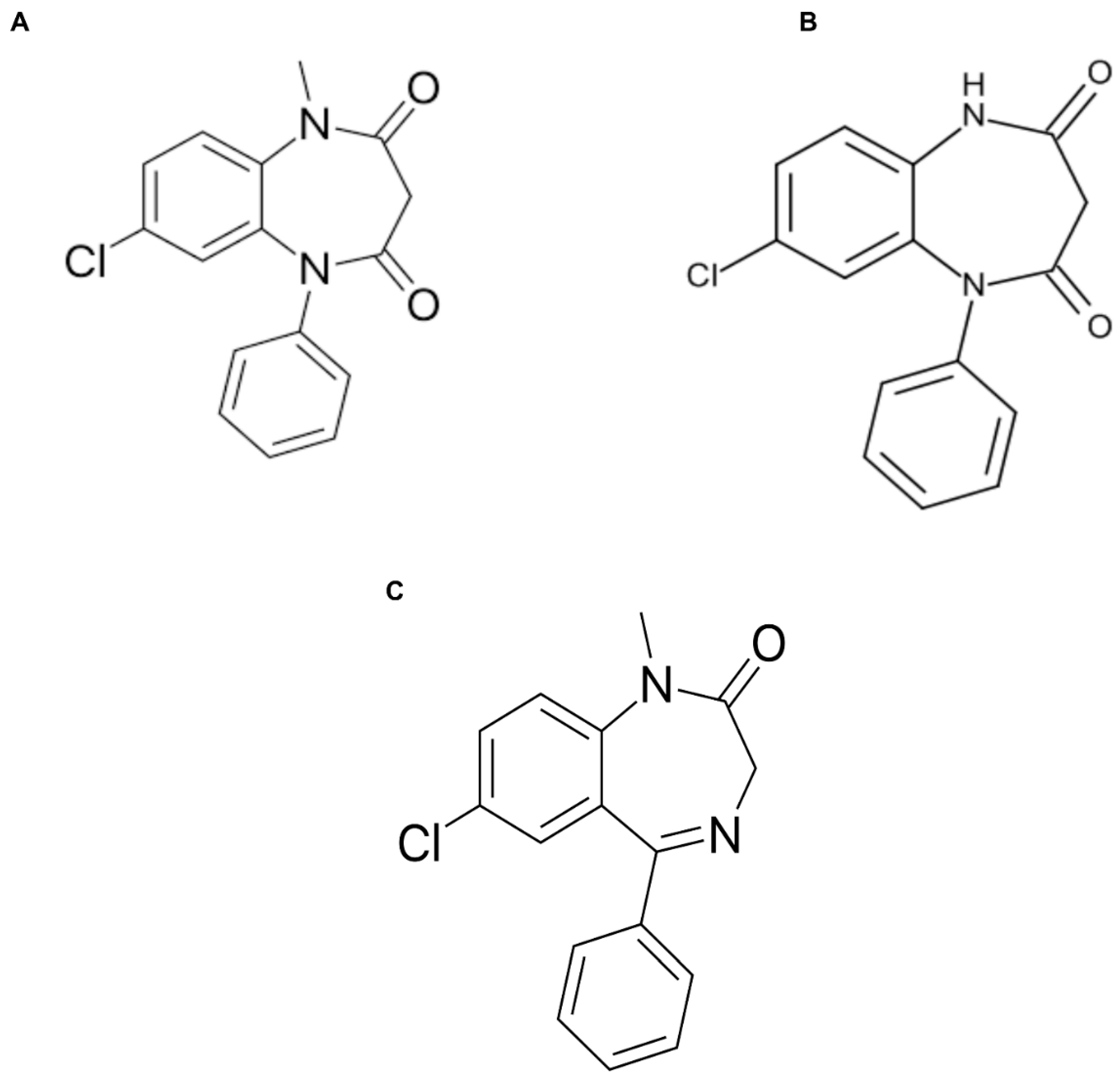 Analytica 02 00007 g001