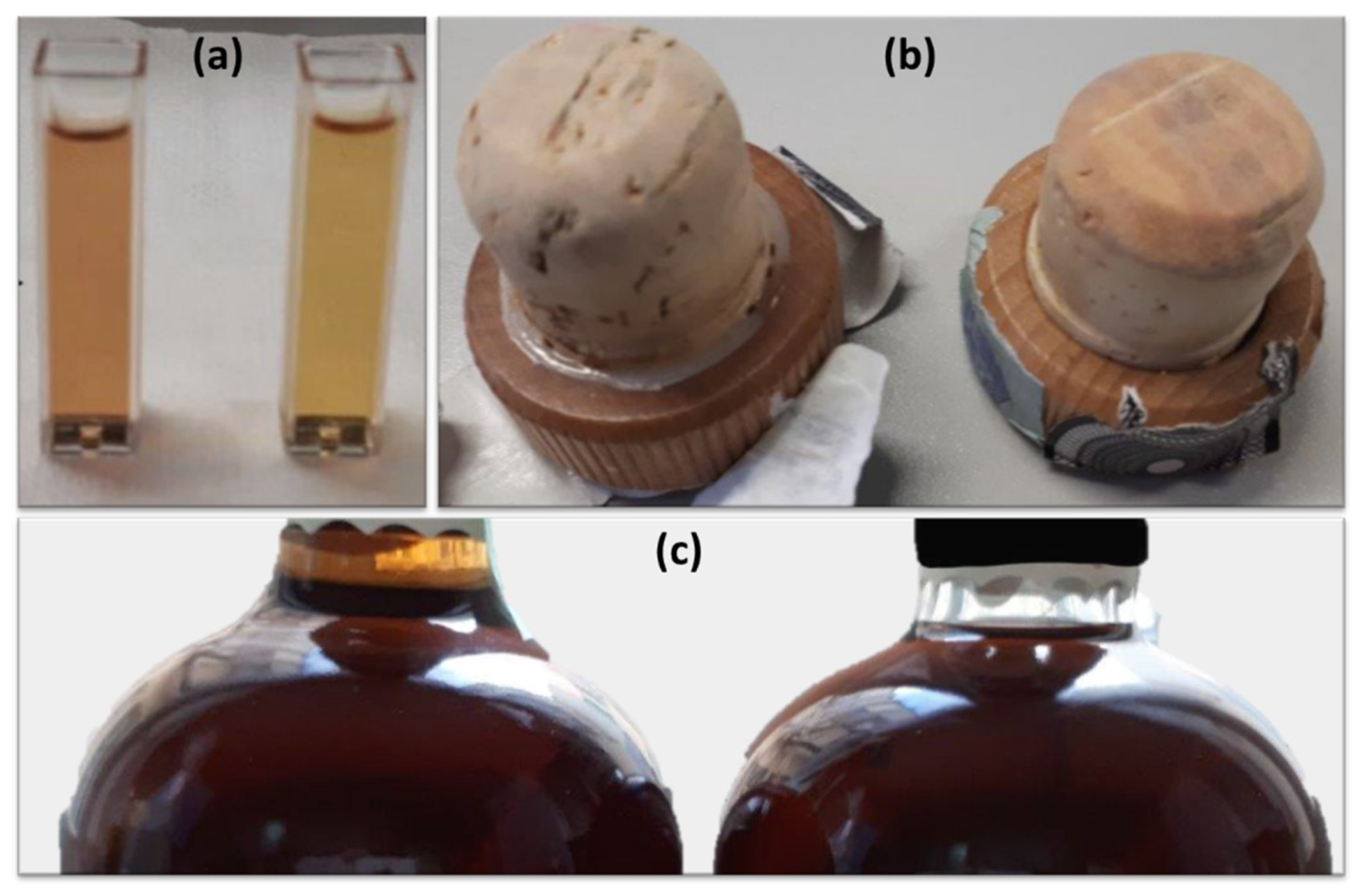 Analytica 02 00010 g001