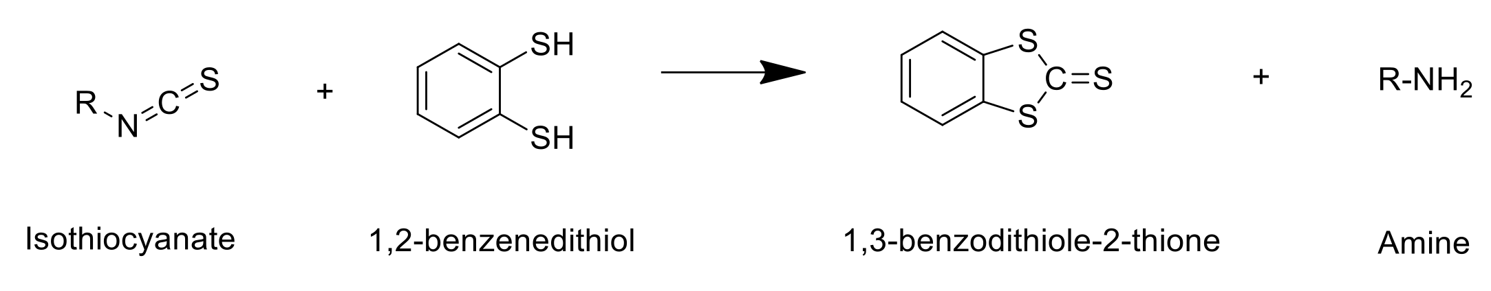 Analytica 02 00011 g004