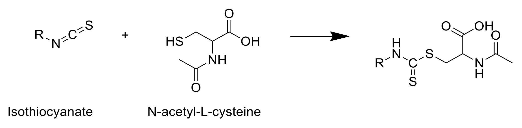 Analytica 02 00011 g005