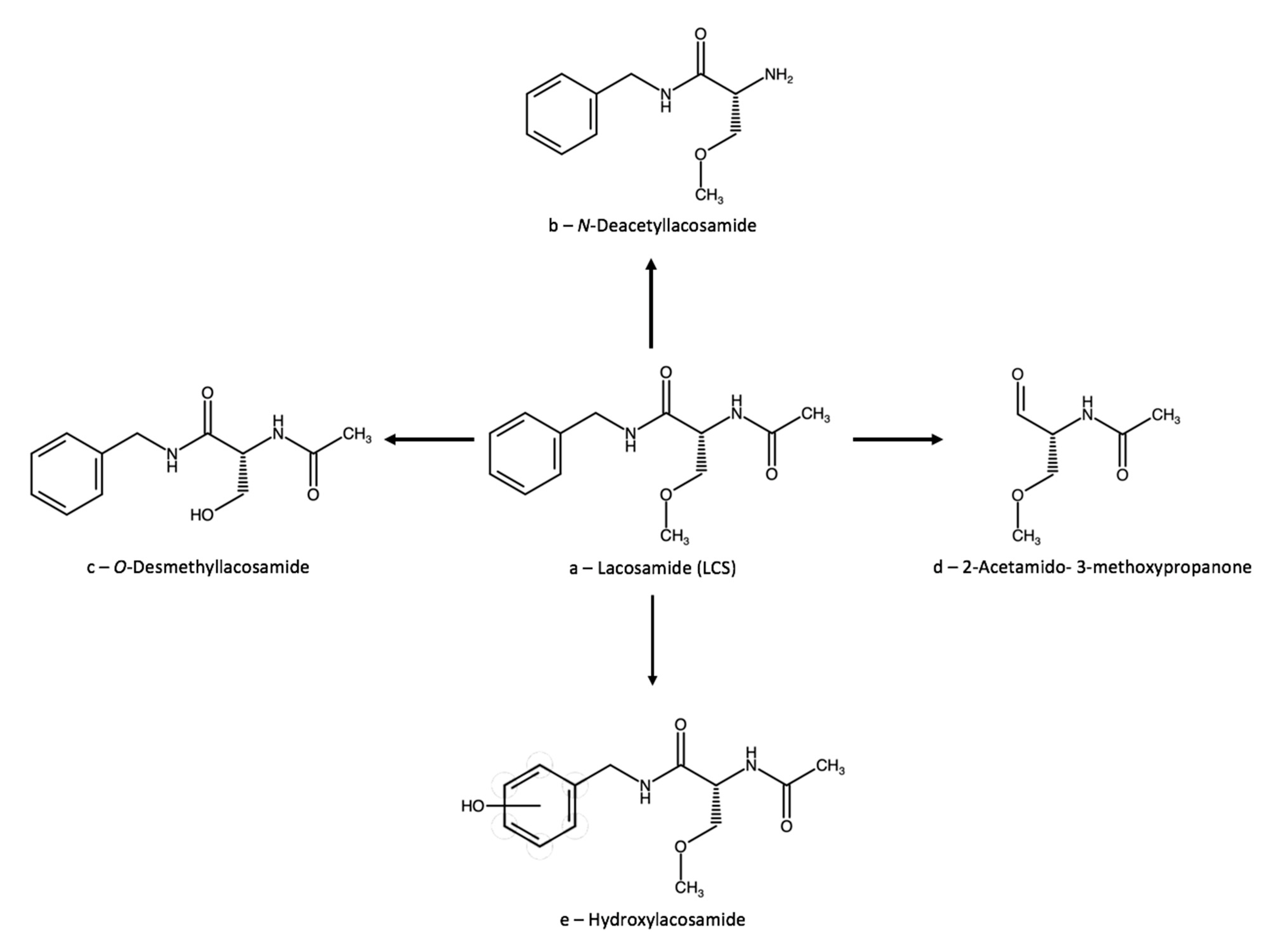 Analytica 02 00016 g003