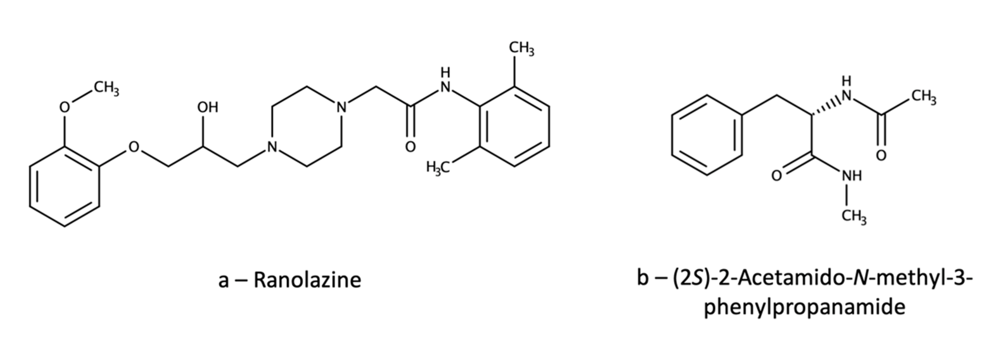 Analytica 02 00016 g004