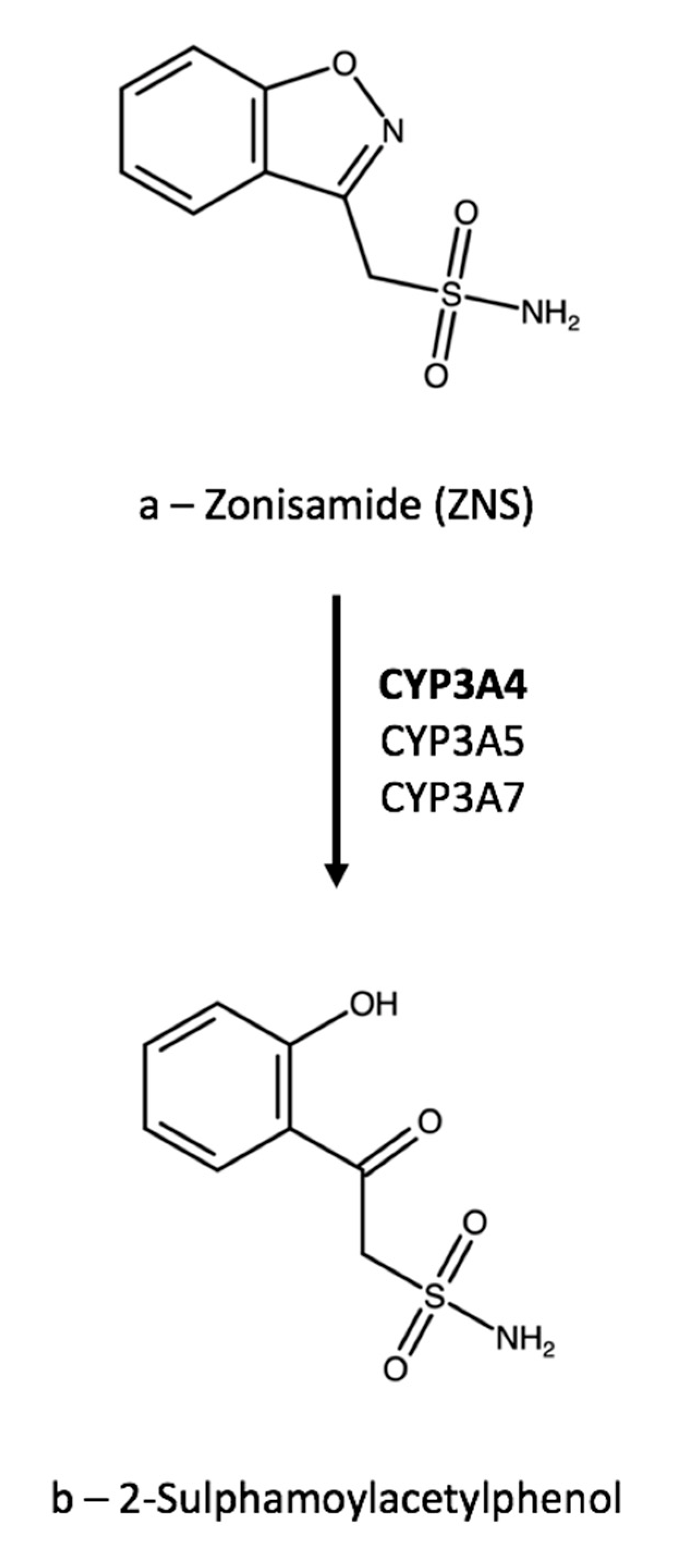 Analytica 02 00016 g006