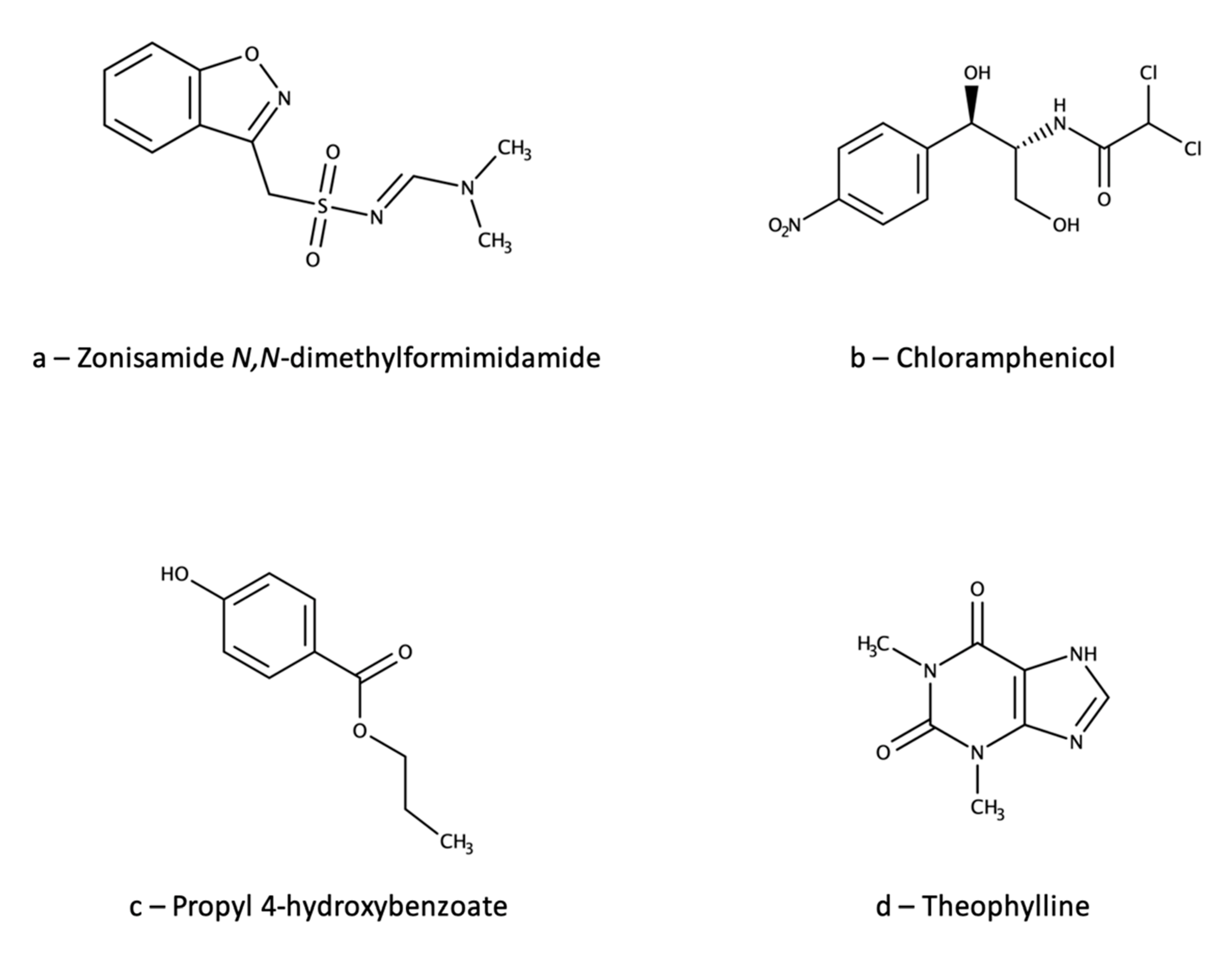 Analytica 02 00016 g007