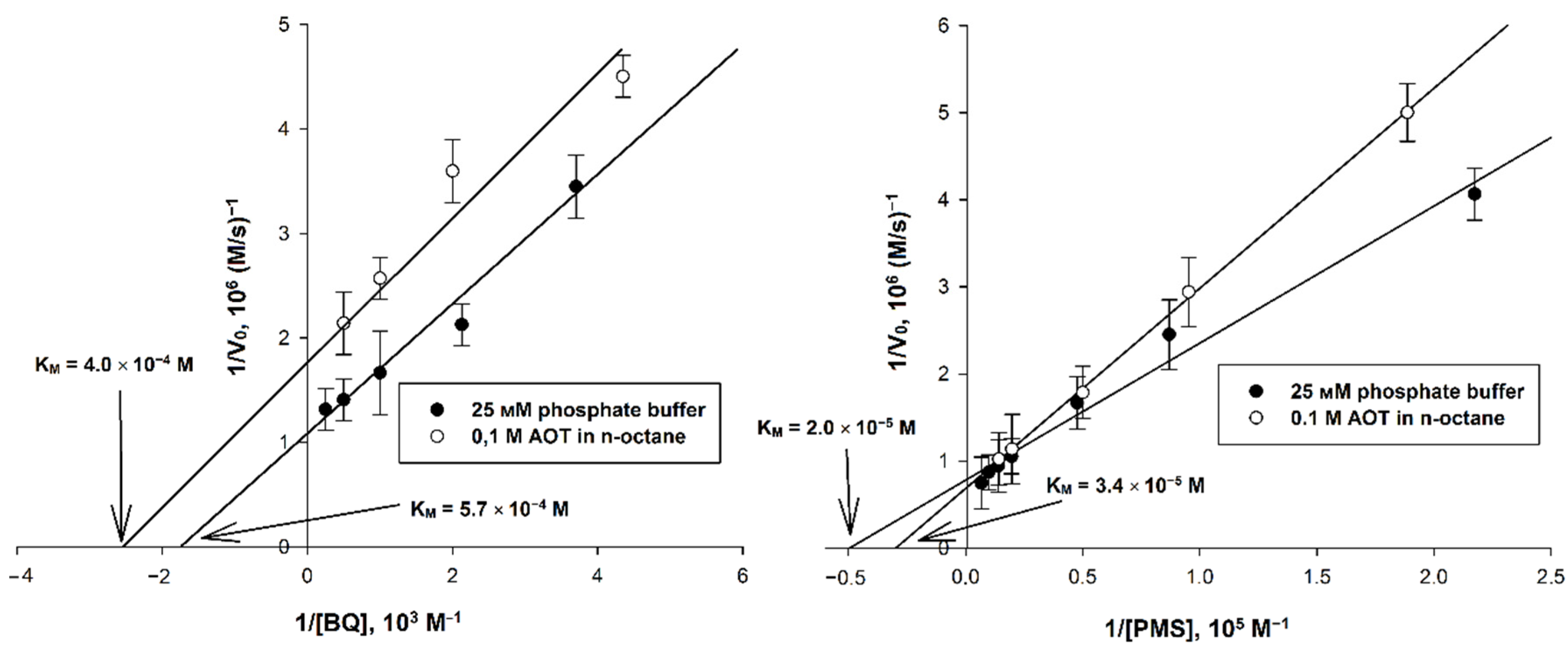 Analytica 03 00004 g003