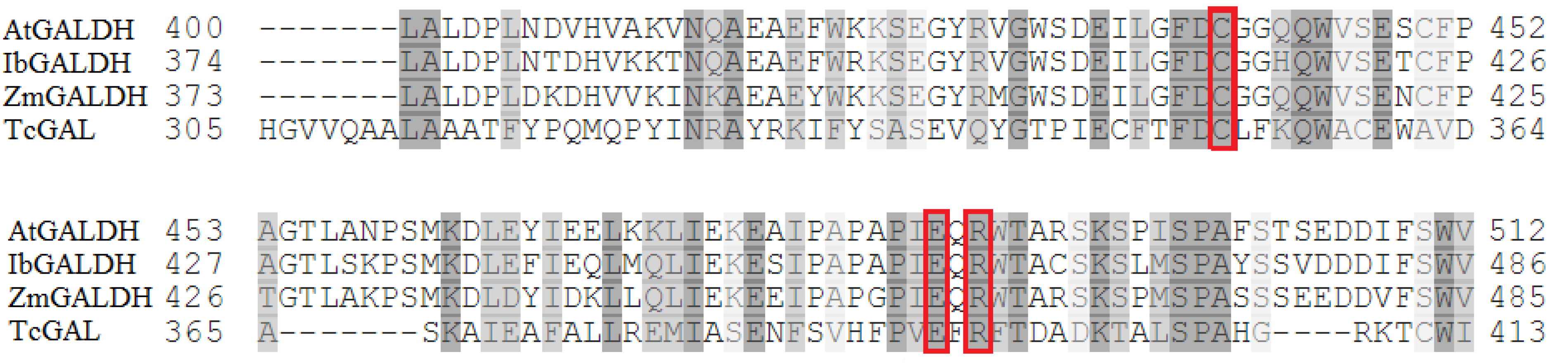Analytica 03 00004 g004