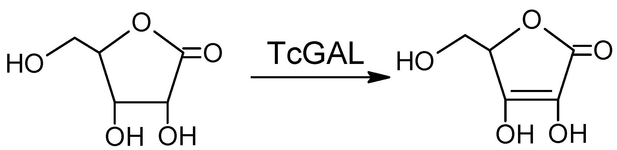 Analytica 03 00004 sch001