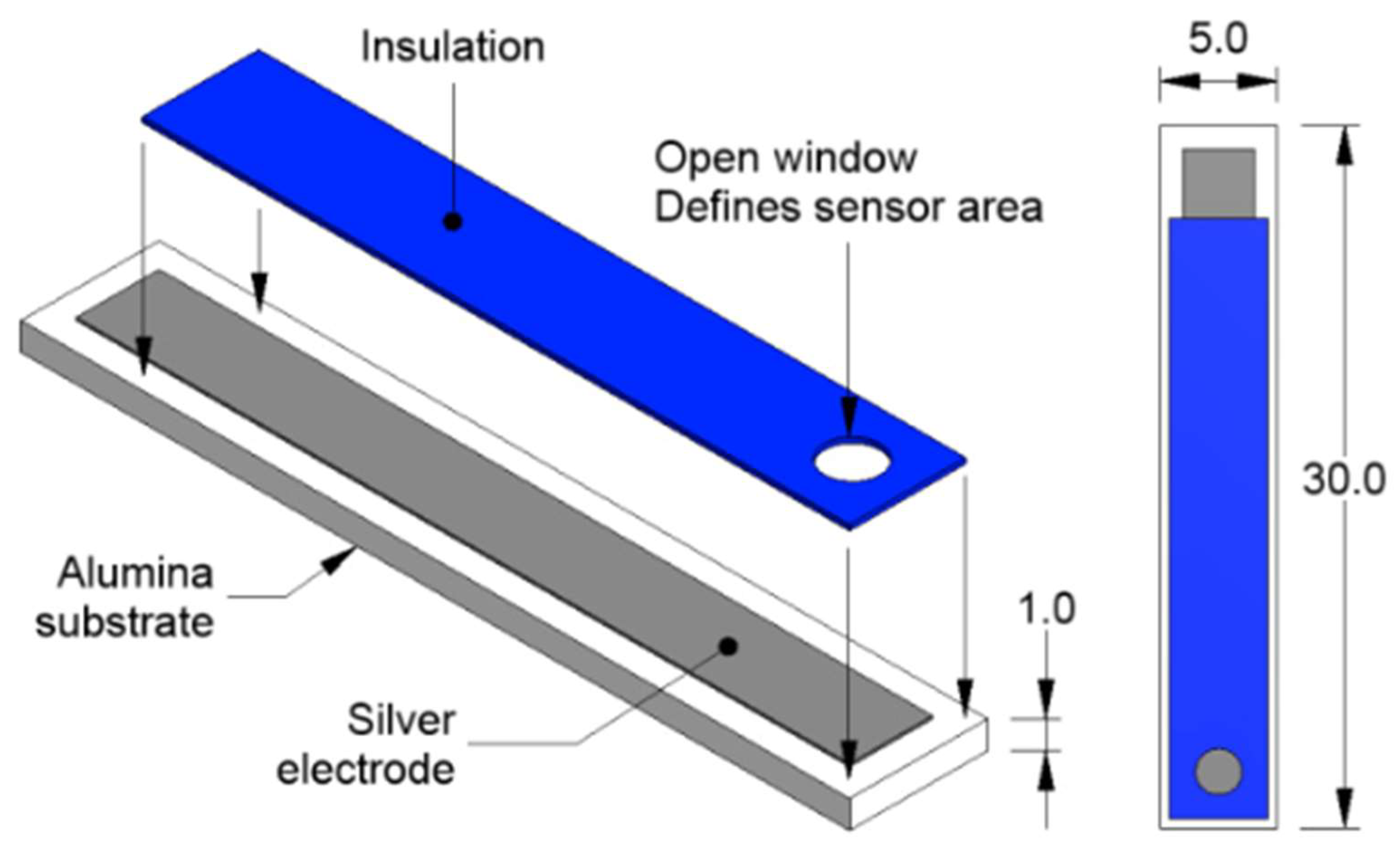 Analytica 03 00005 g002