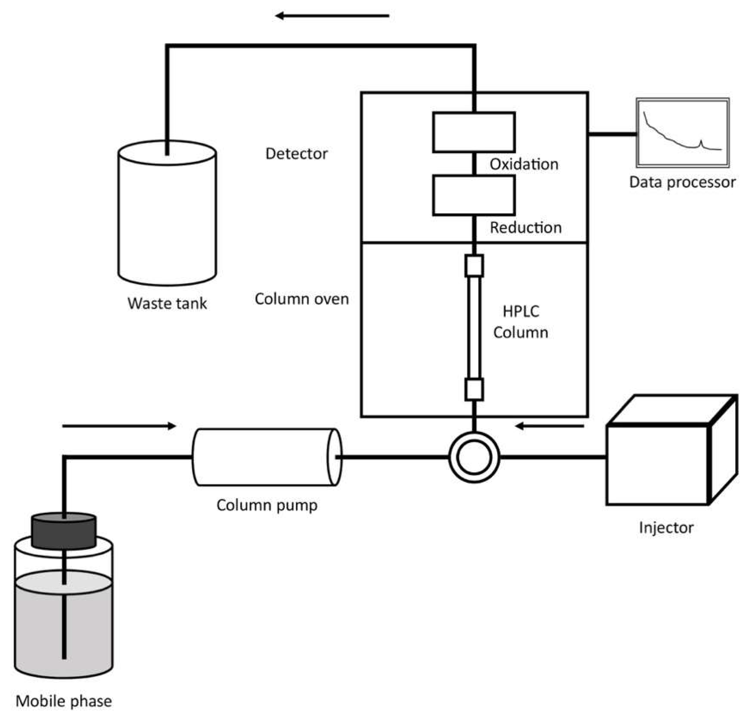 Analytica 03 00005 g006