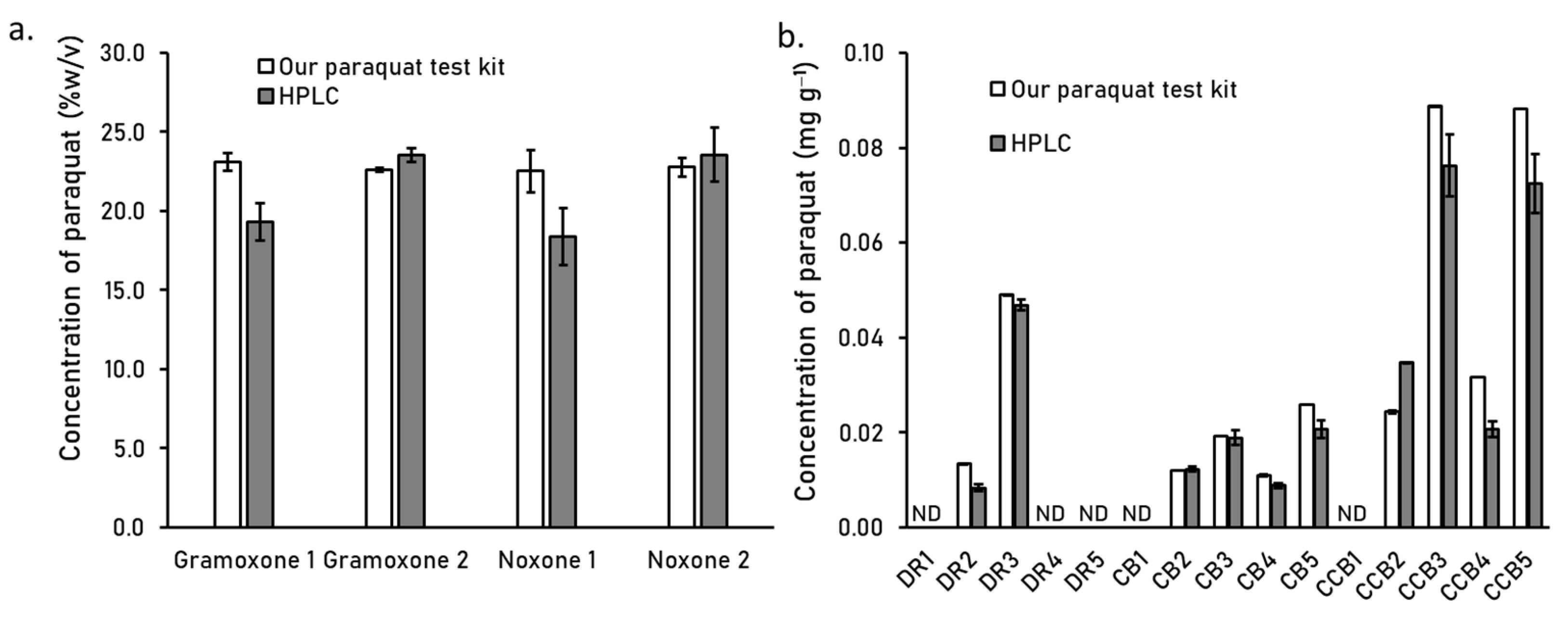 Analytica 03 00007 g009