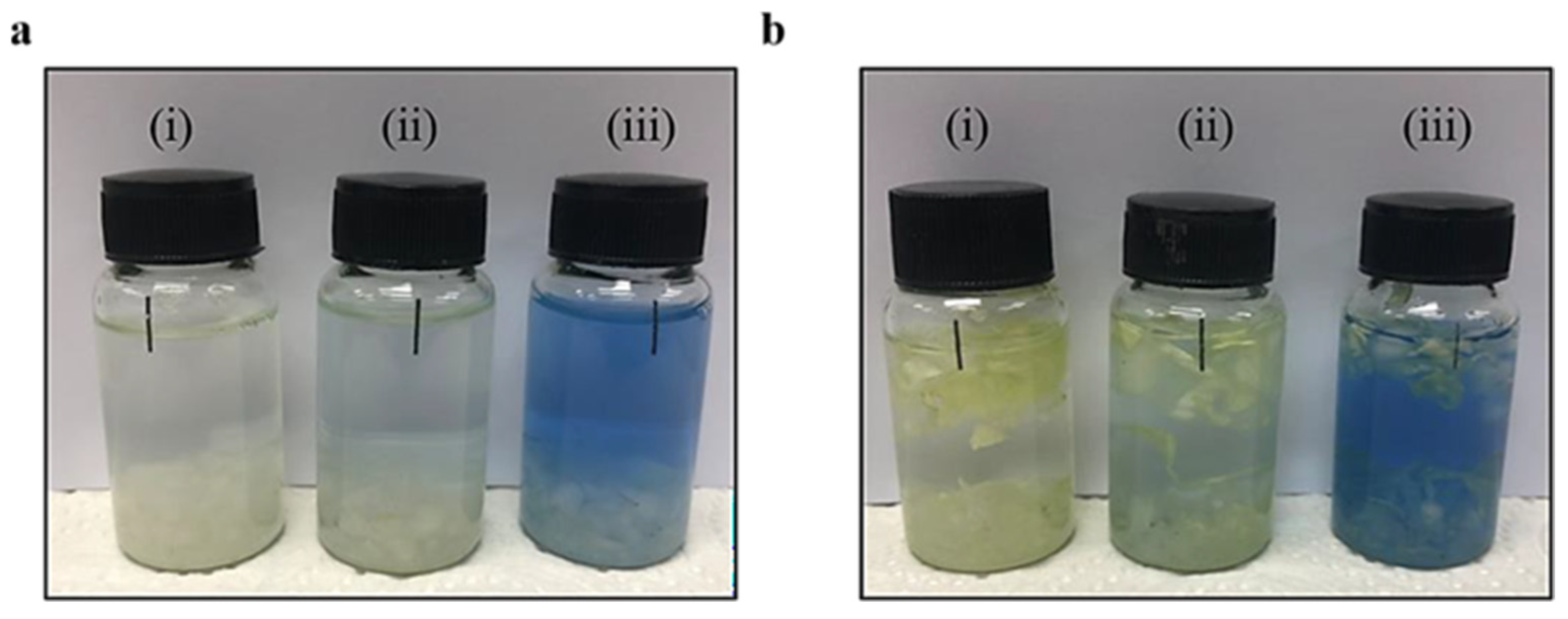 Analytica 03 00007 g010