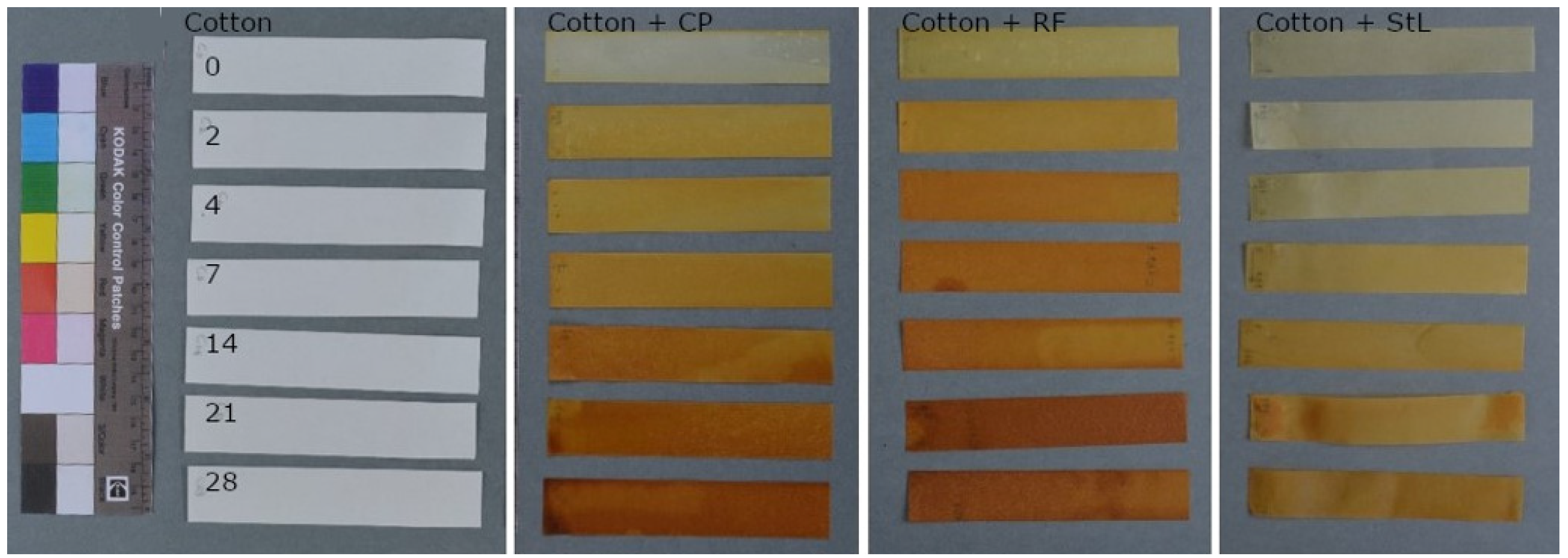 Analytica 03 00009 g001