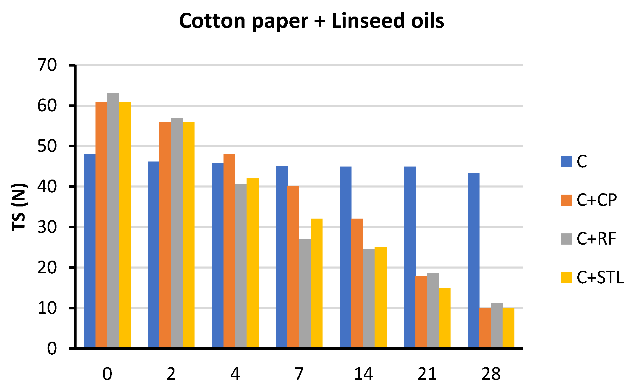 Analytica 03 00009 g008
