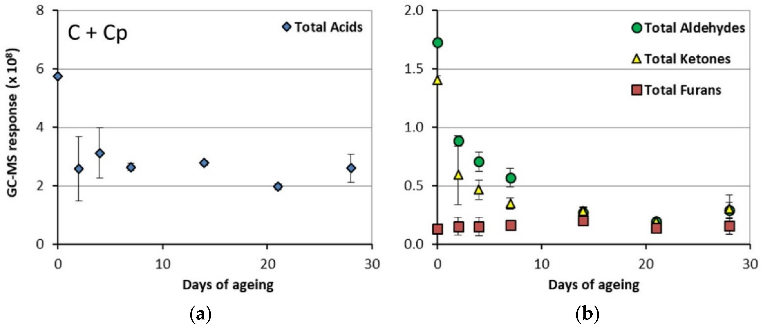 Analytica 03 00009 g010