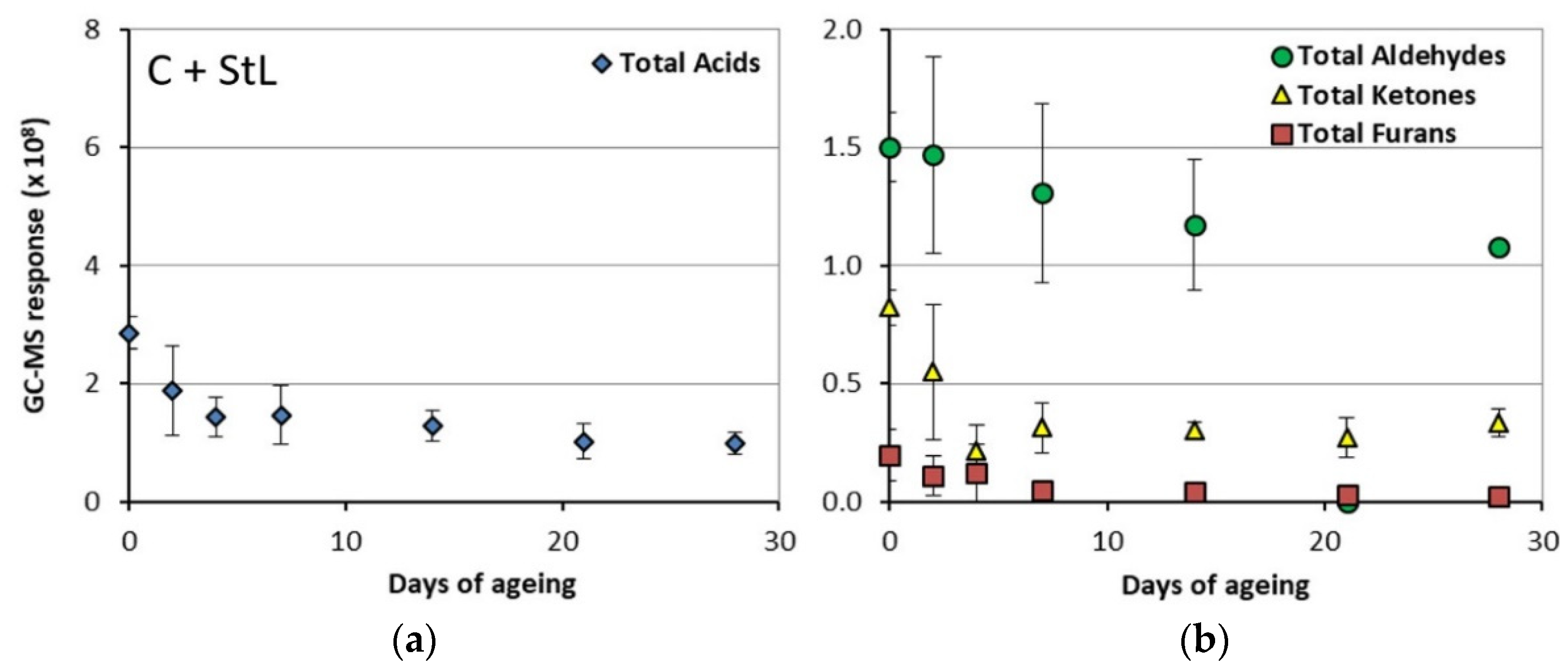 Analytica 03 00009 g012