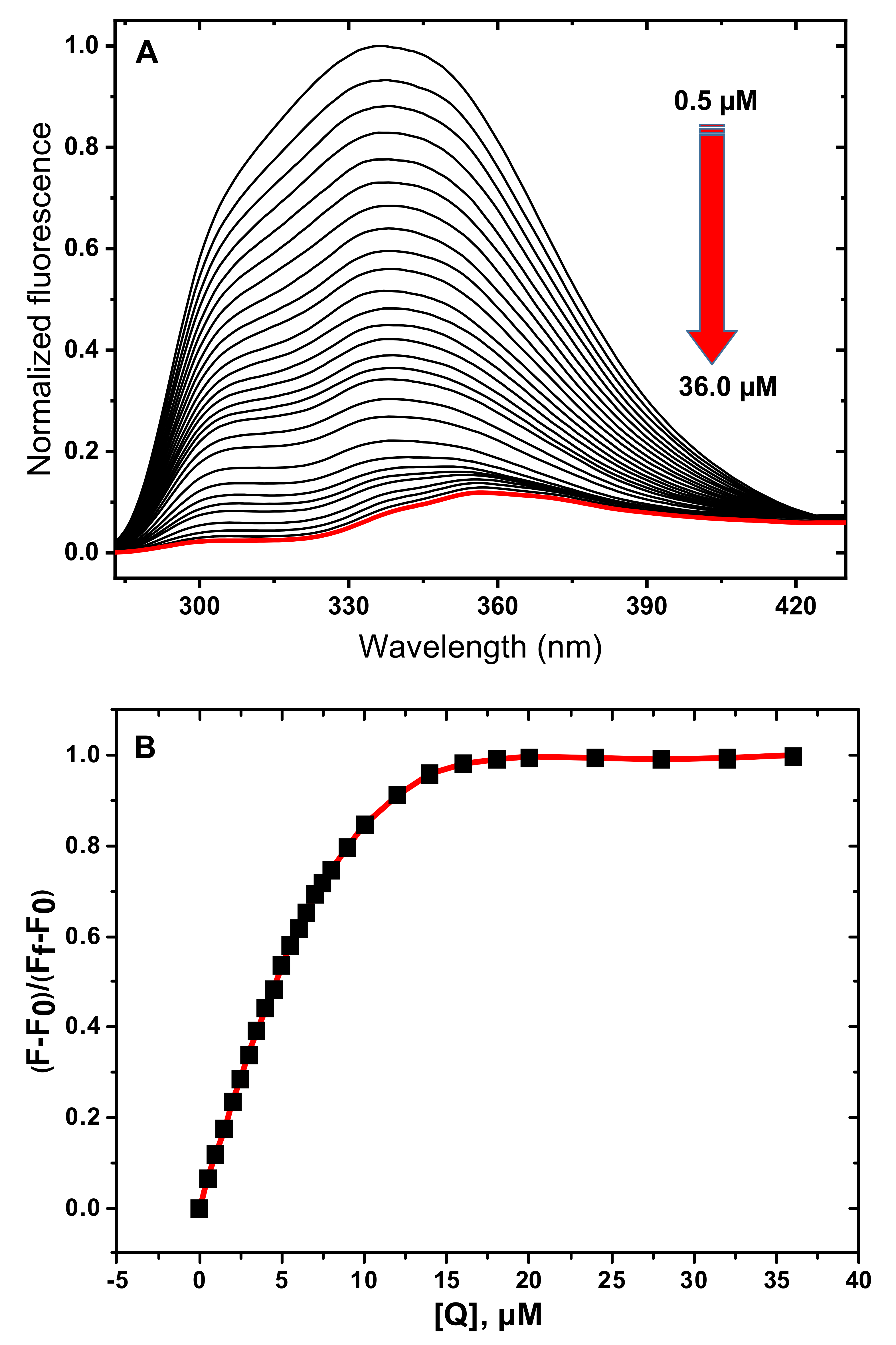 Analytica 03 00011 g002