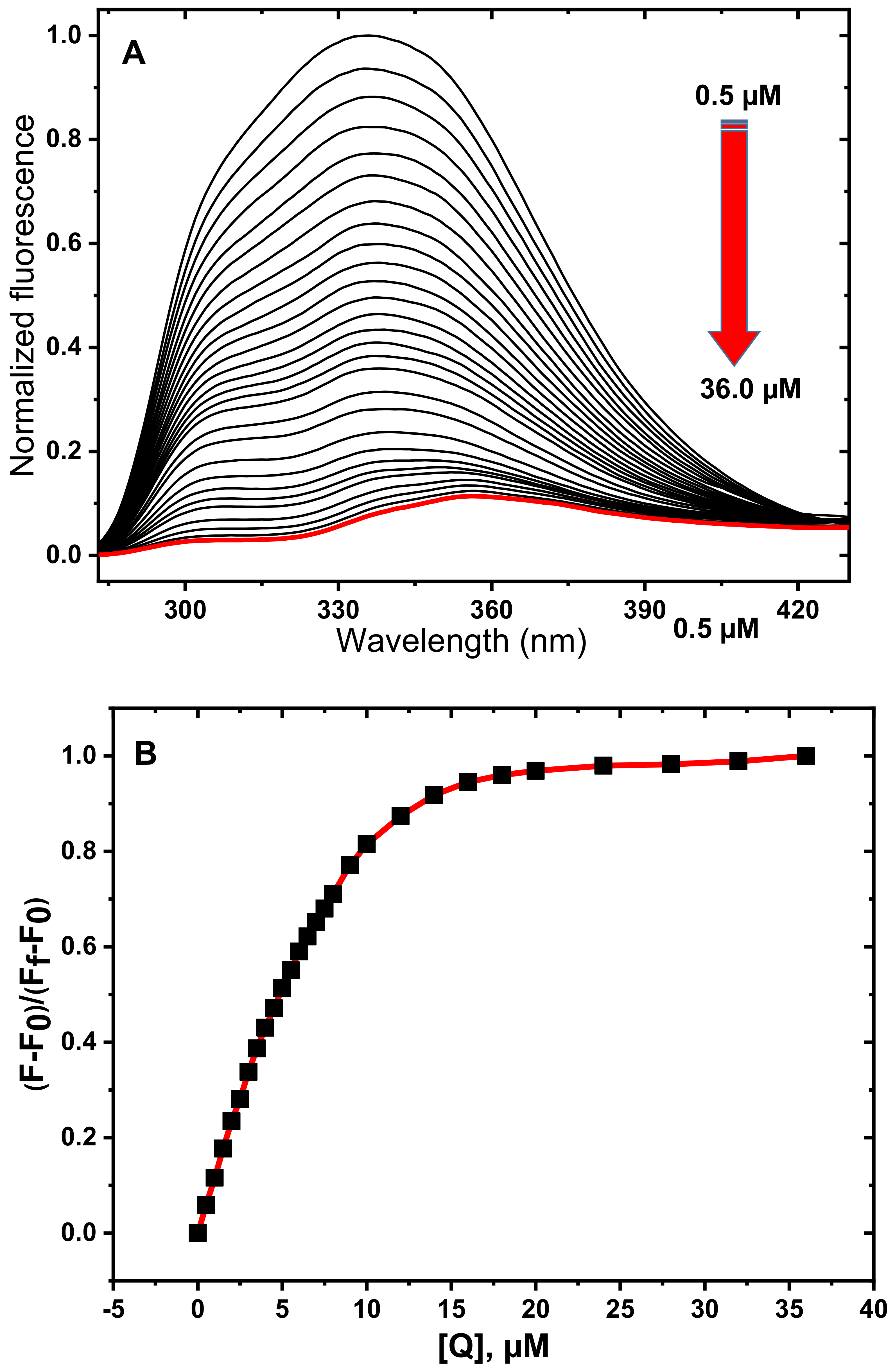 Analytica 03 00011 g004