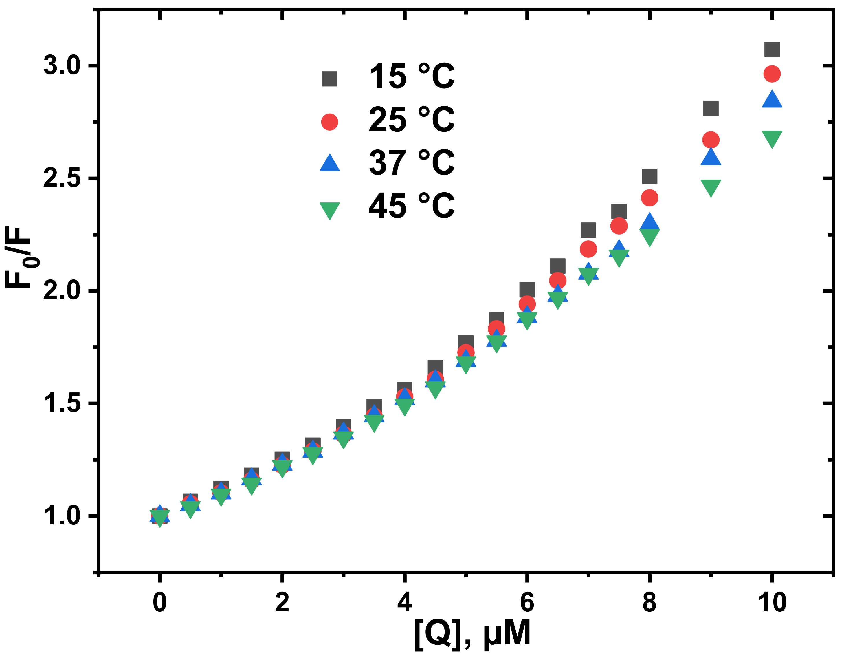 Analytica 03 00011 g006