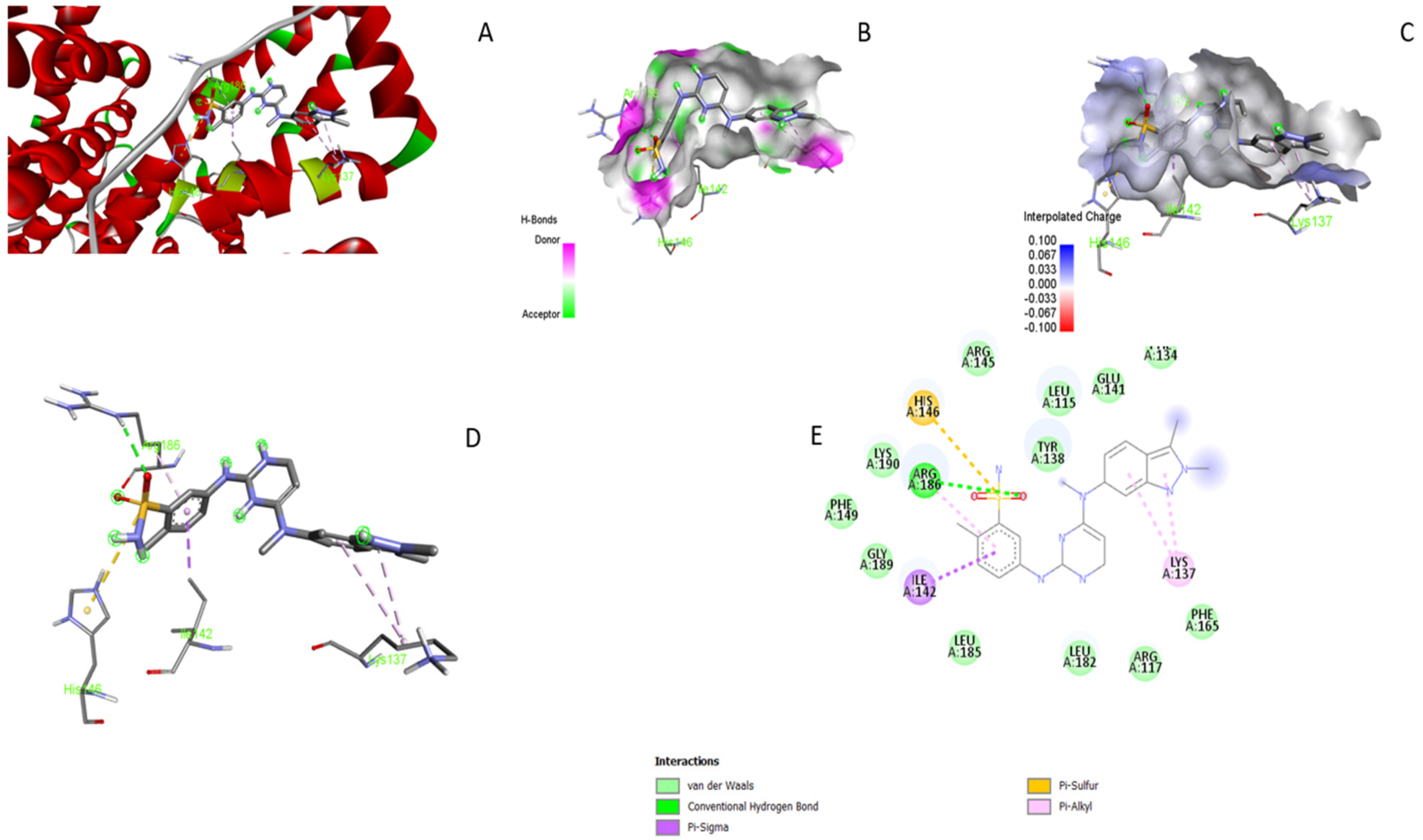 Analytica 03 00011 g009