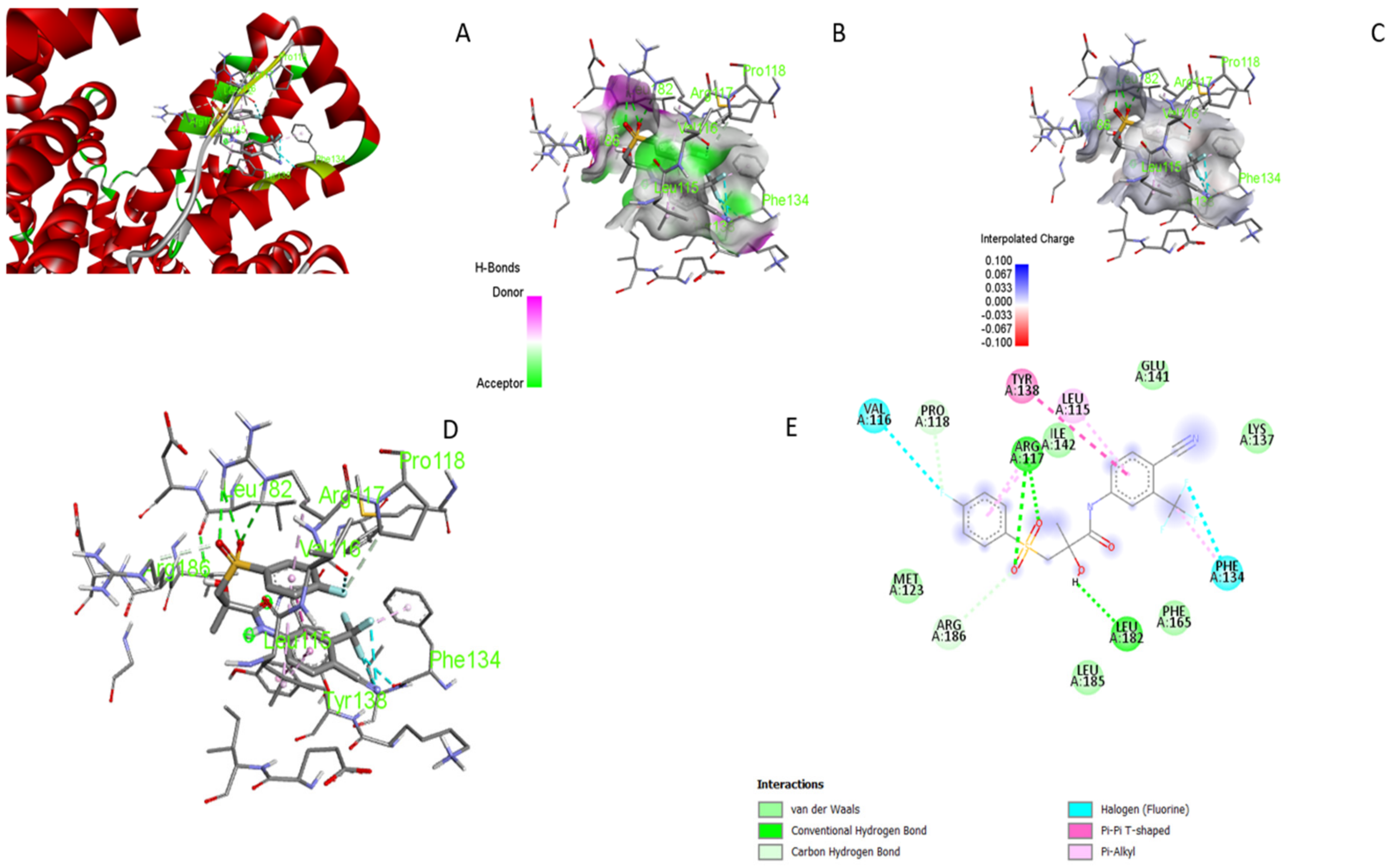 Analytica 03 00011 g010