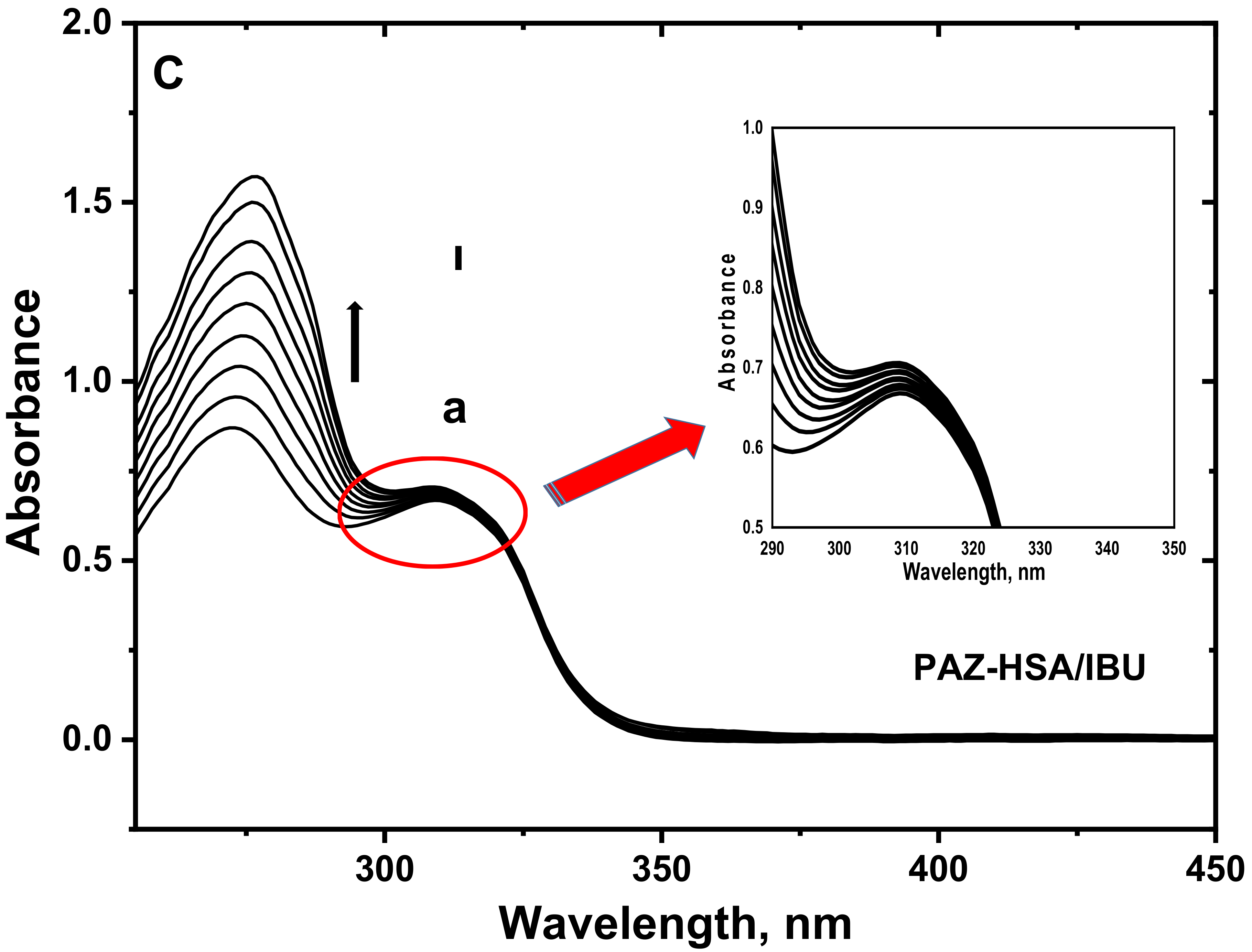 Analytica 03 00011 g012b
