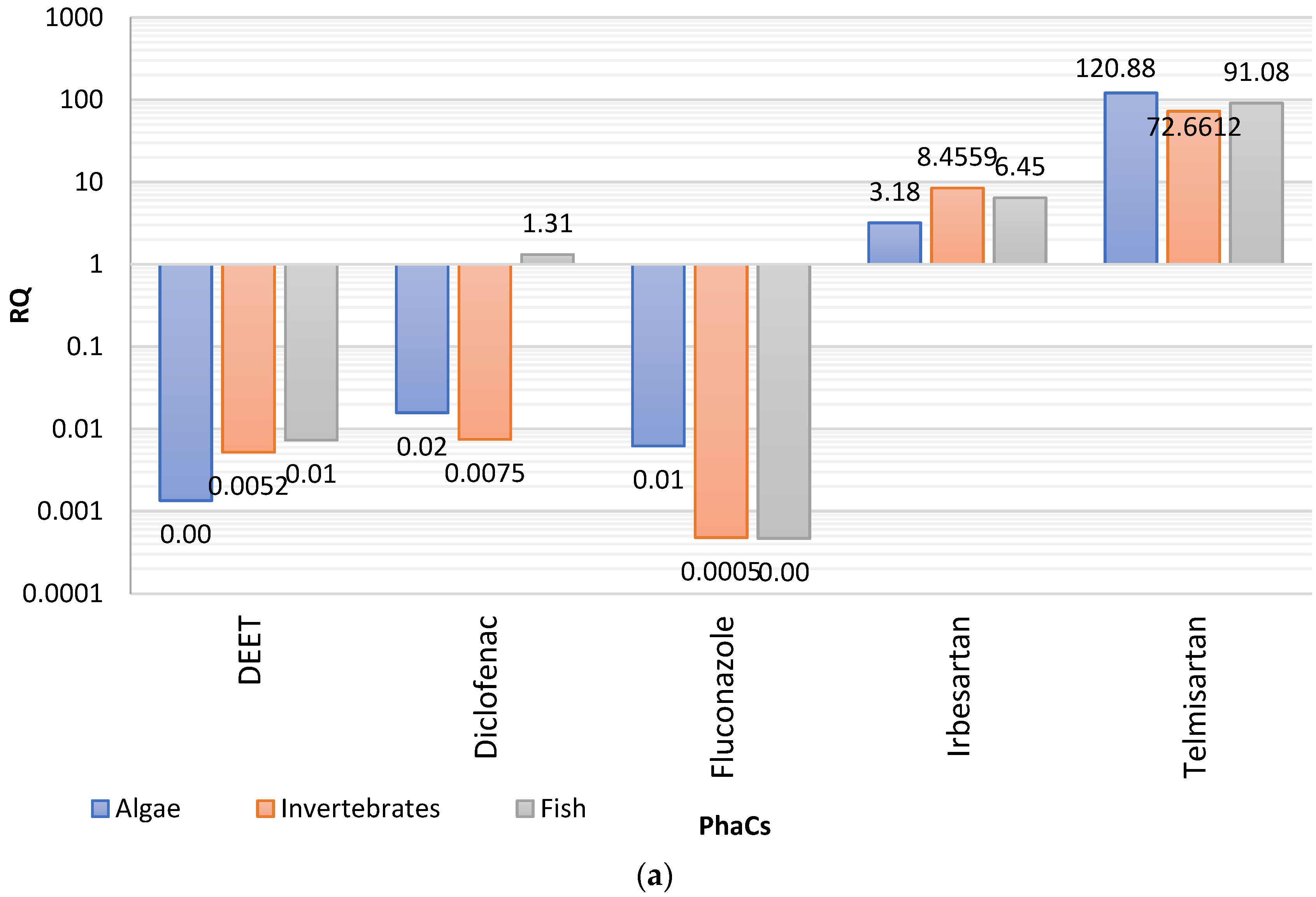 Analytica 03 00014 g003a