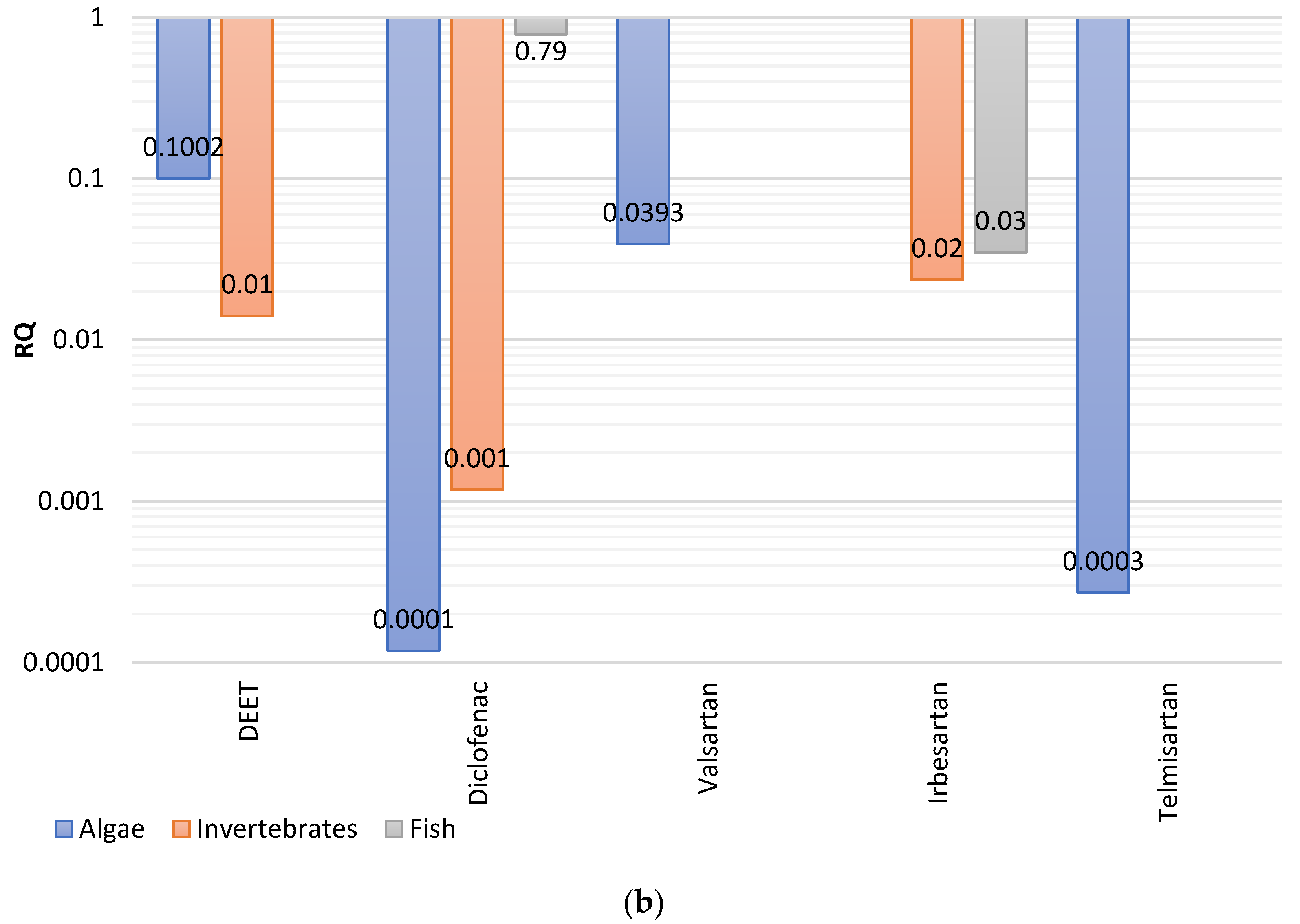 Analytica 03 00014 g003b