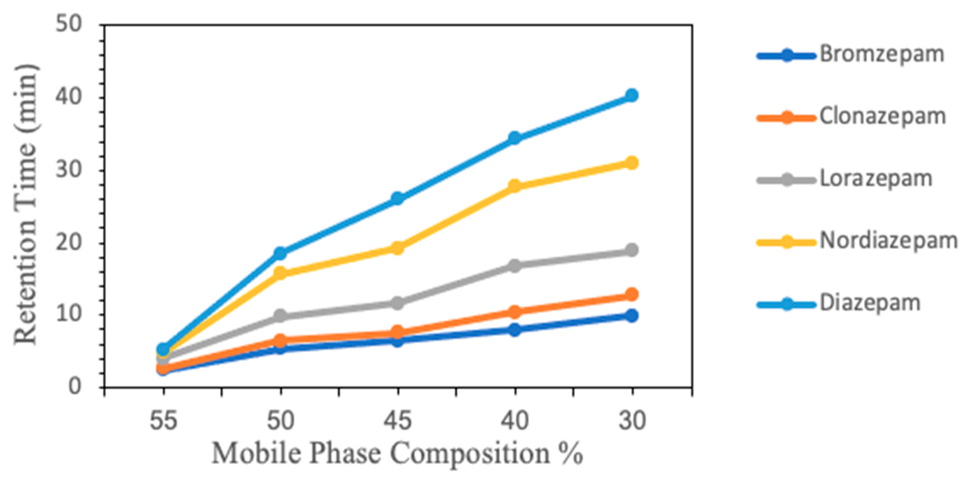 Analytica 03 00018 g002