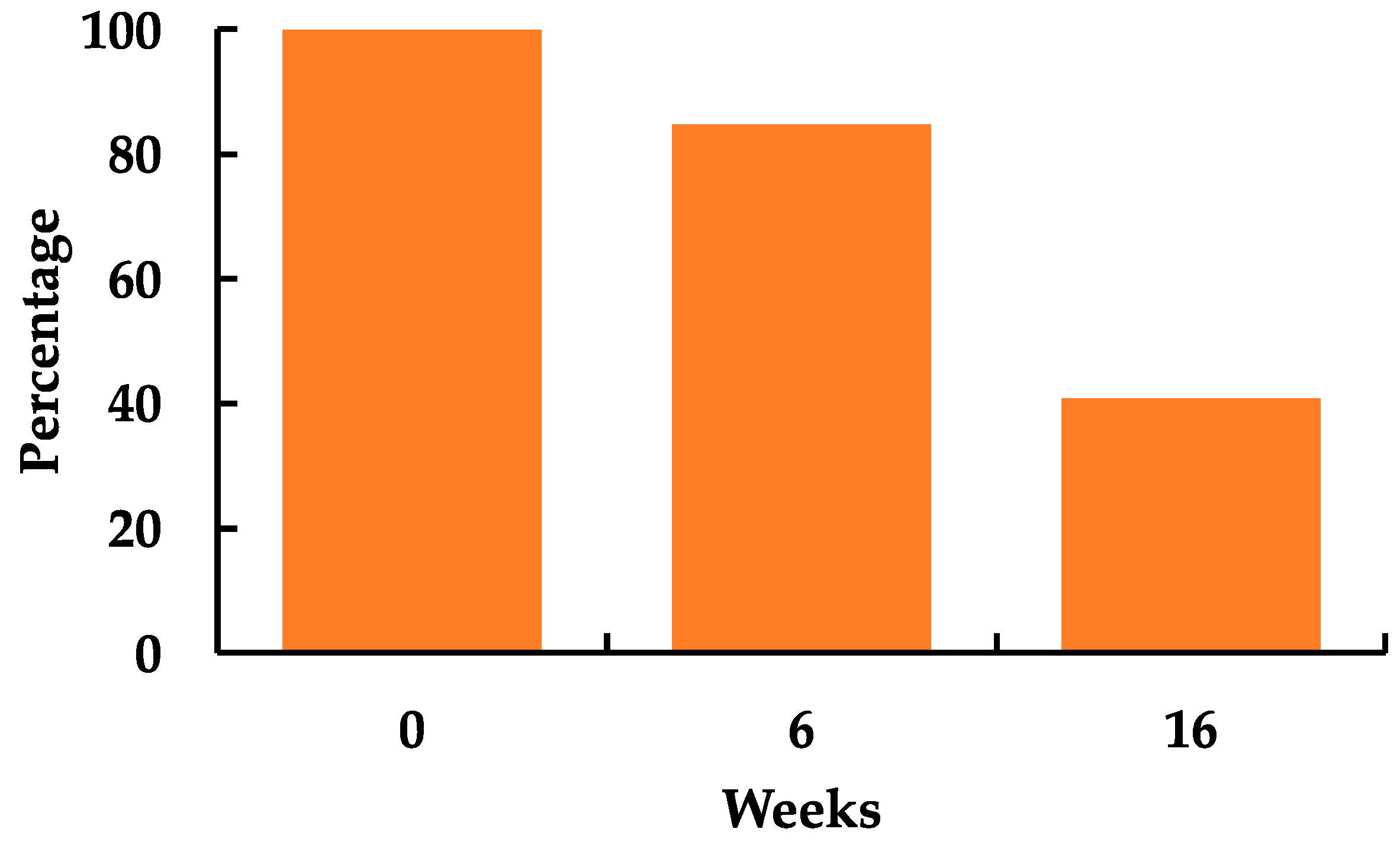 Analytica 03 00027 g005