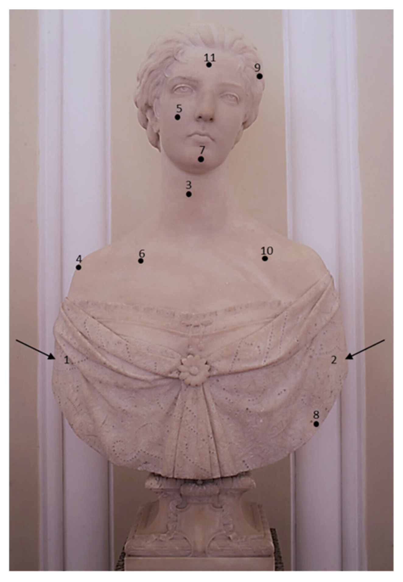 Analytica 03 00028 g001