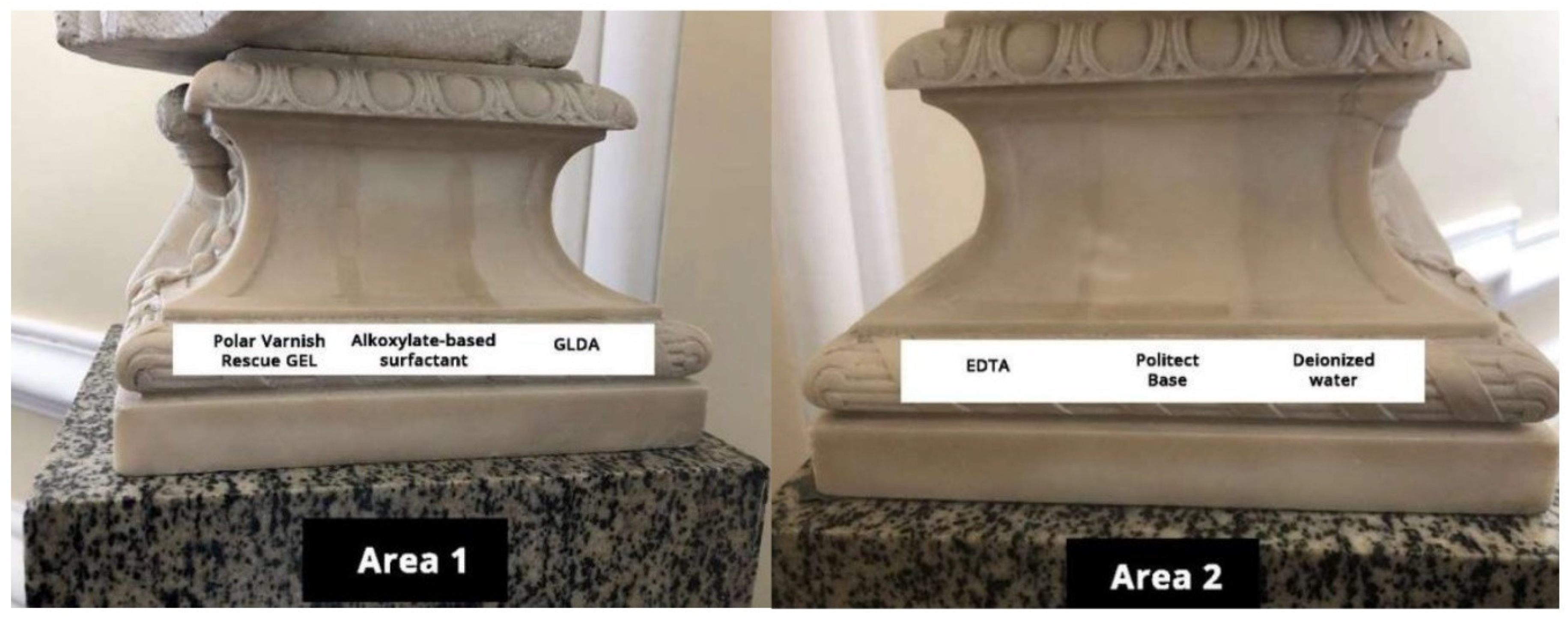 Analytica 03 00028 g008