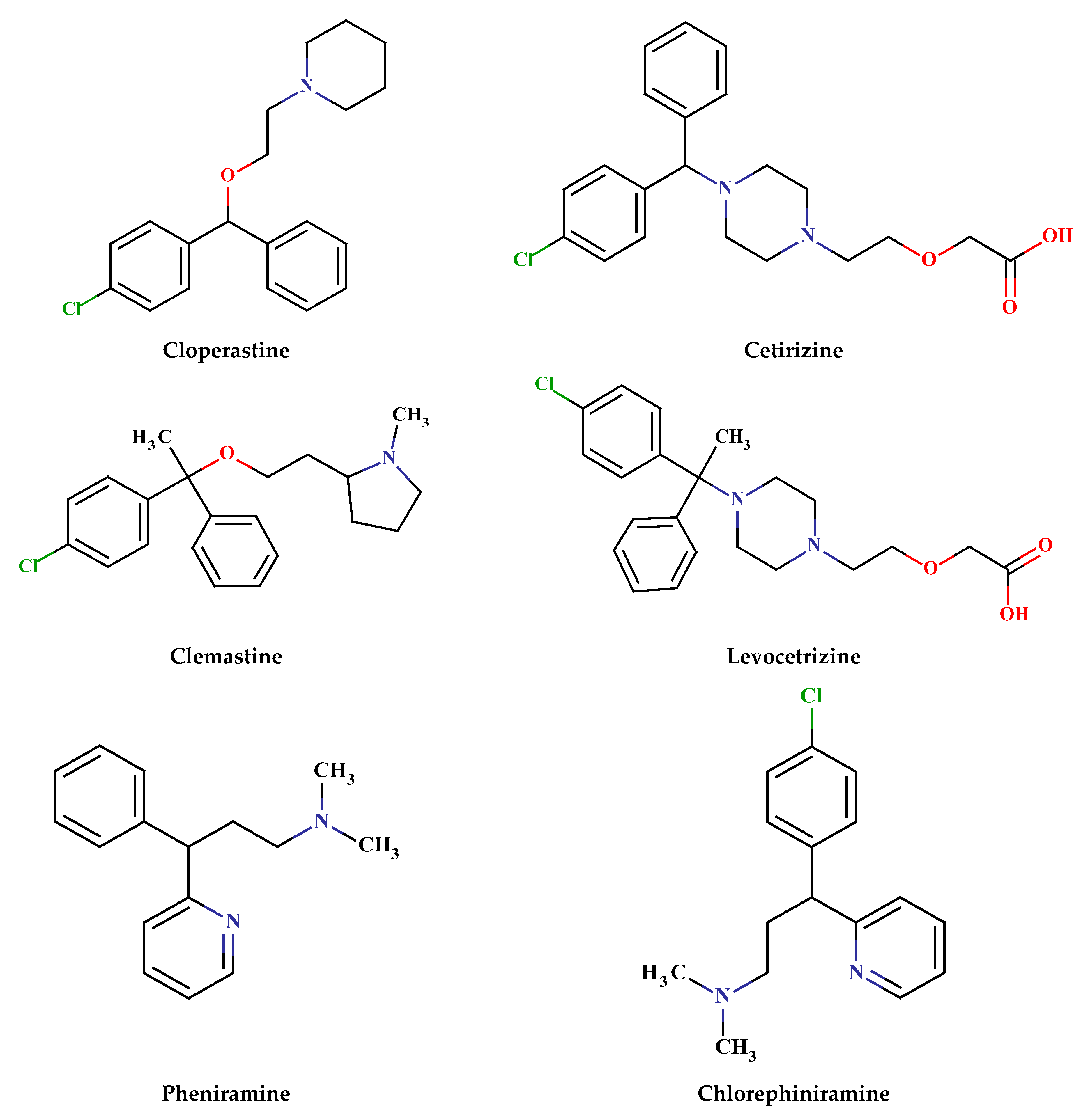 Analytica 04 00007 g003a Analytica 04 00007 g003a