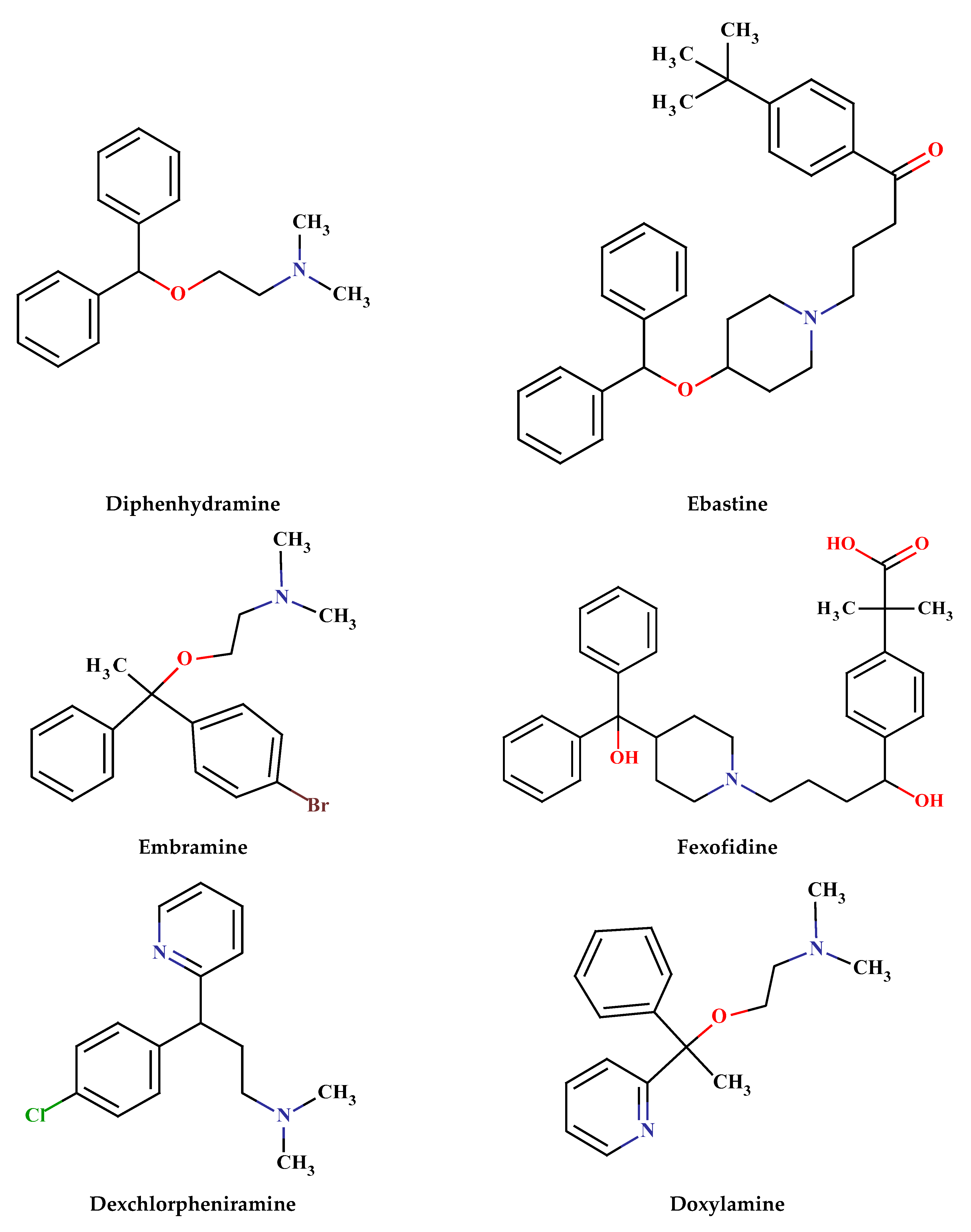 Analytica 04 00007 g003b Analytica 04 00007 g003b