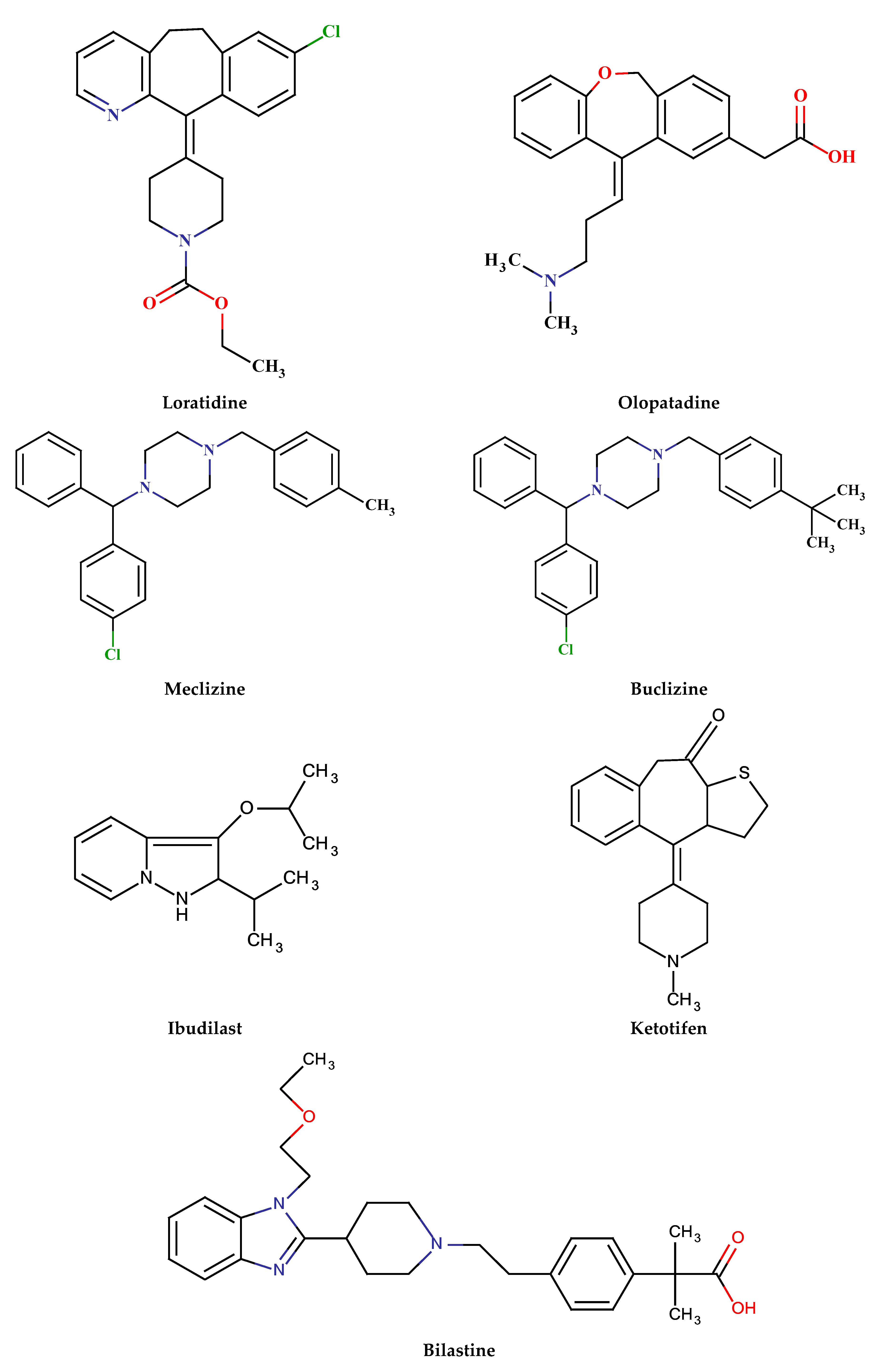 Analytica 04 00007 g003c Analytica 04 00007 g003c