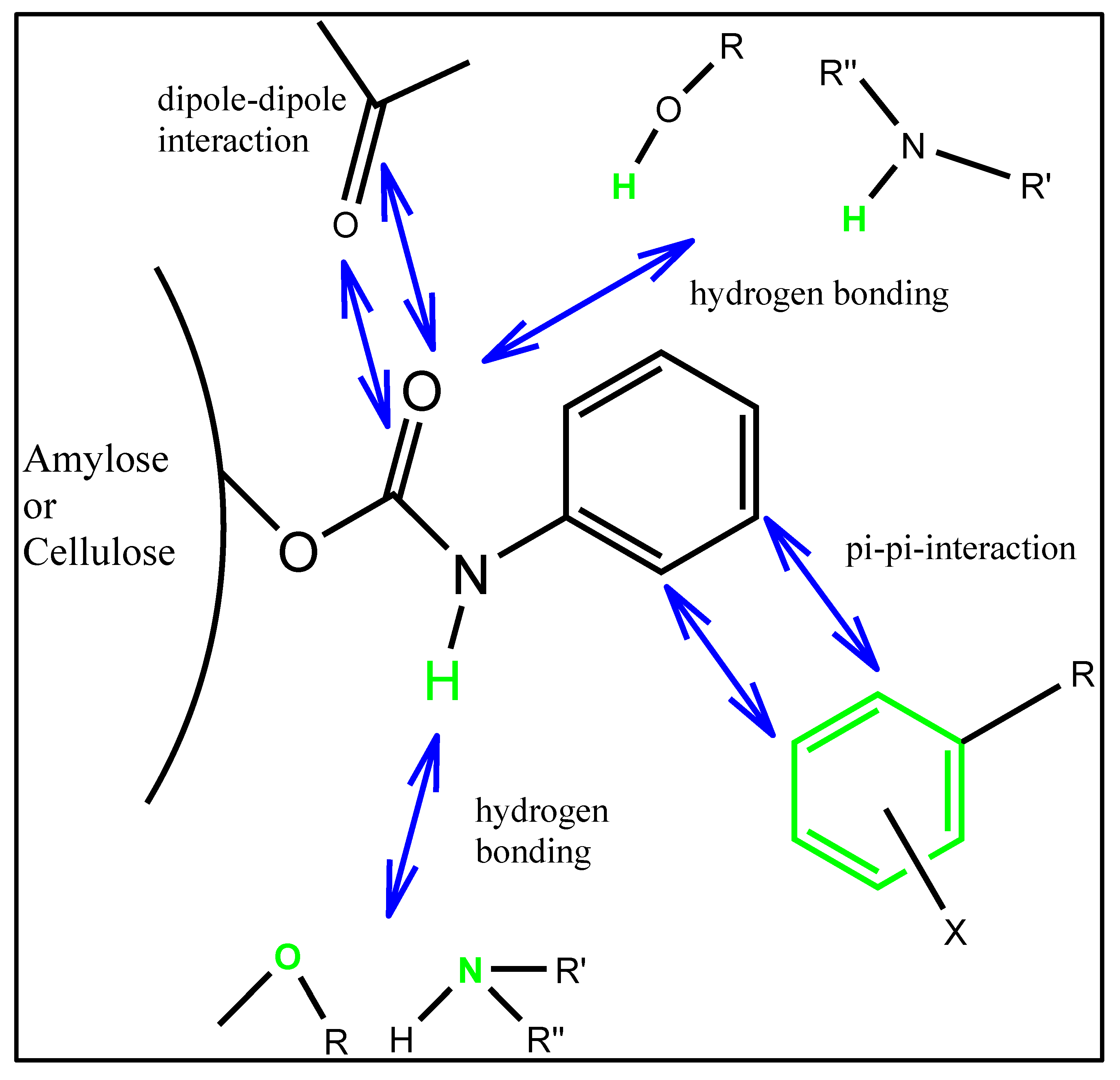 Analytica 04 00007 g004 Analytica 04 00007 g004
