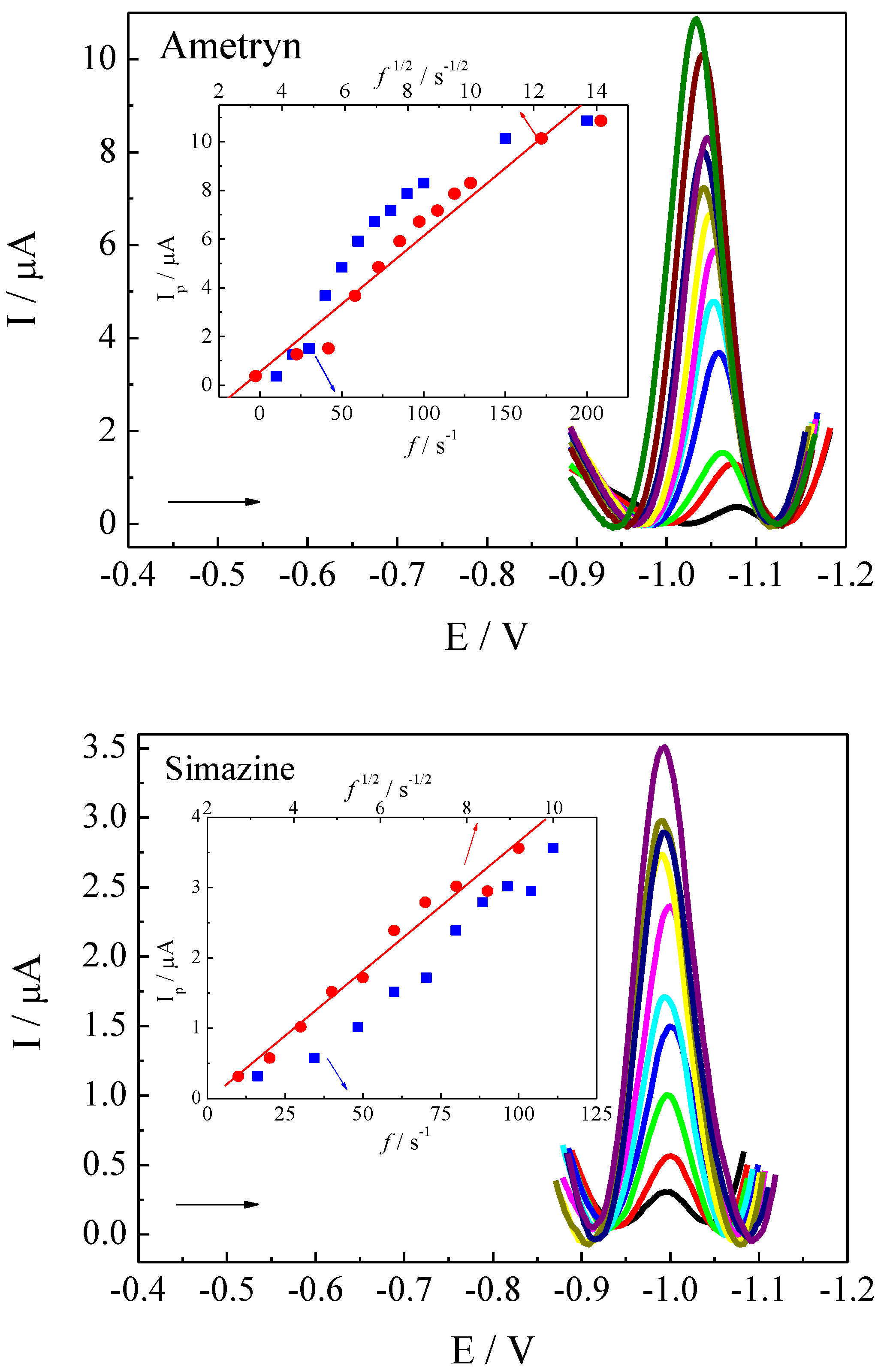 Analytica 04 00008 g002a