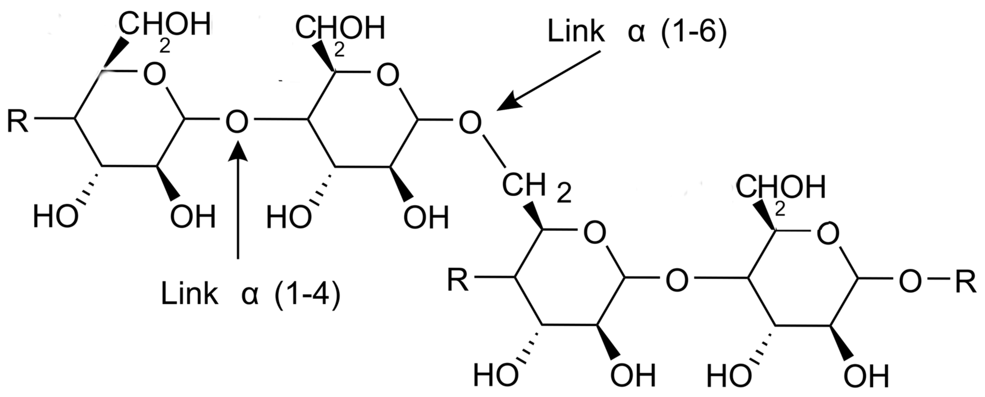 Analytica 04 00011 g001