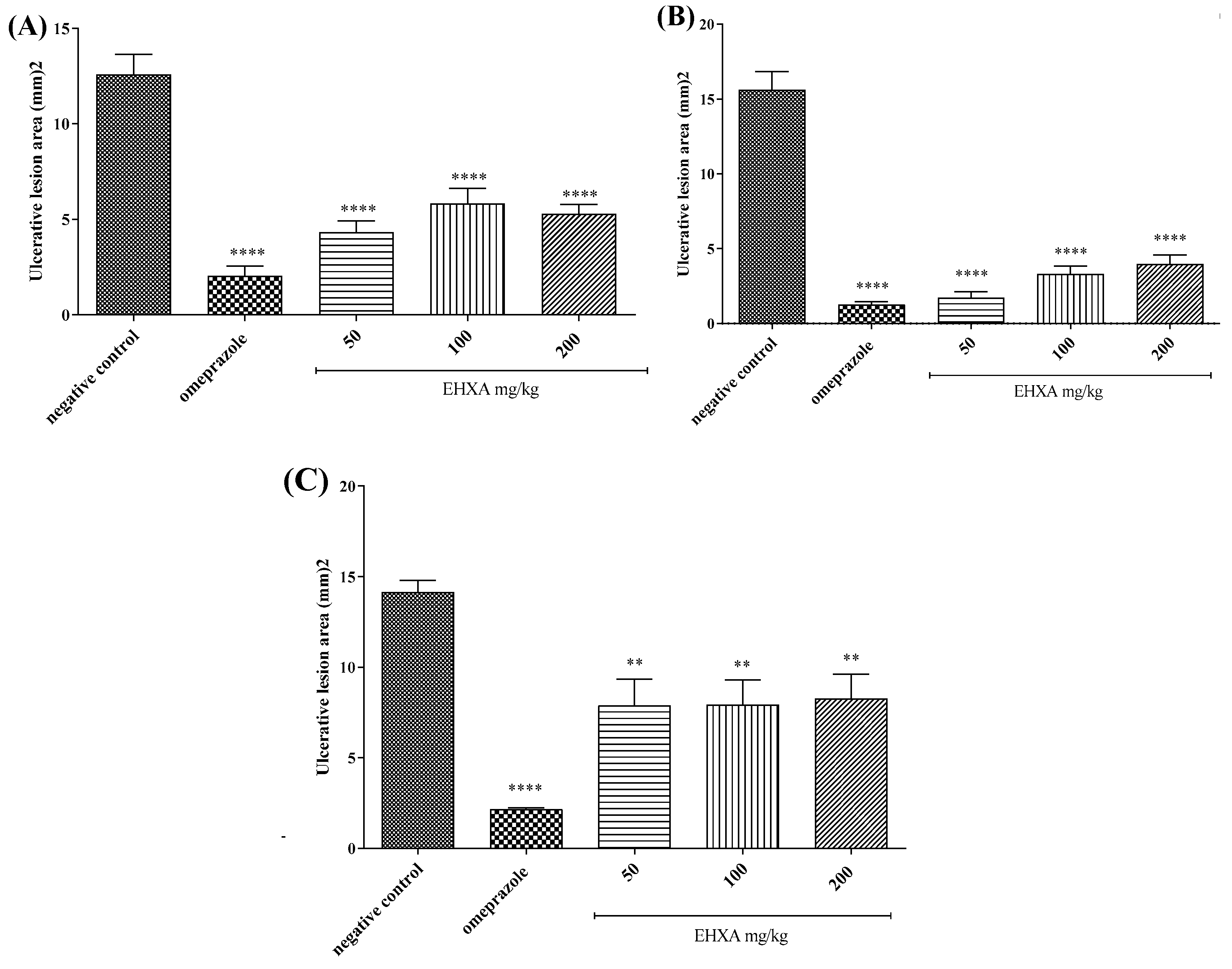 Analytica 04 00012 g001 Analytica 04 00012 g001