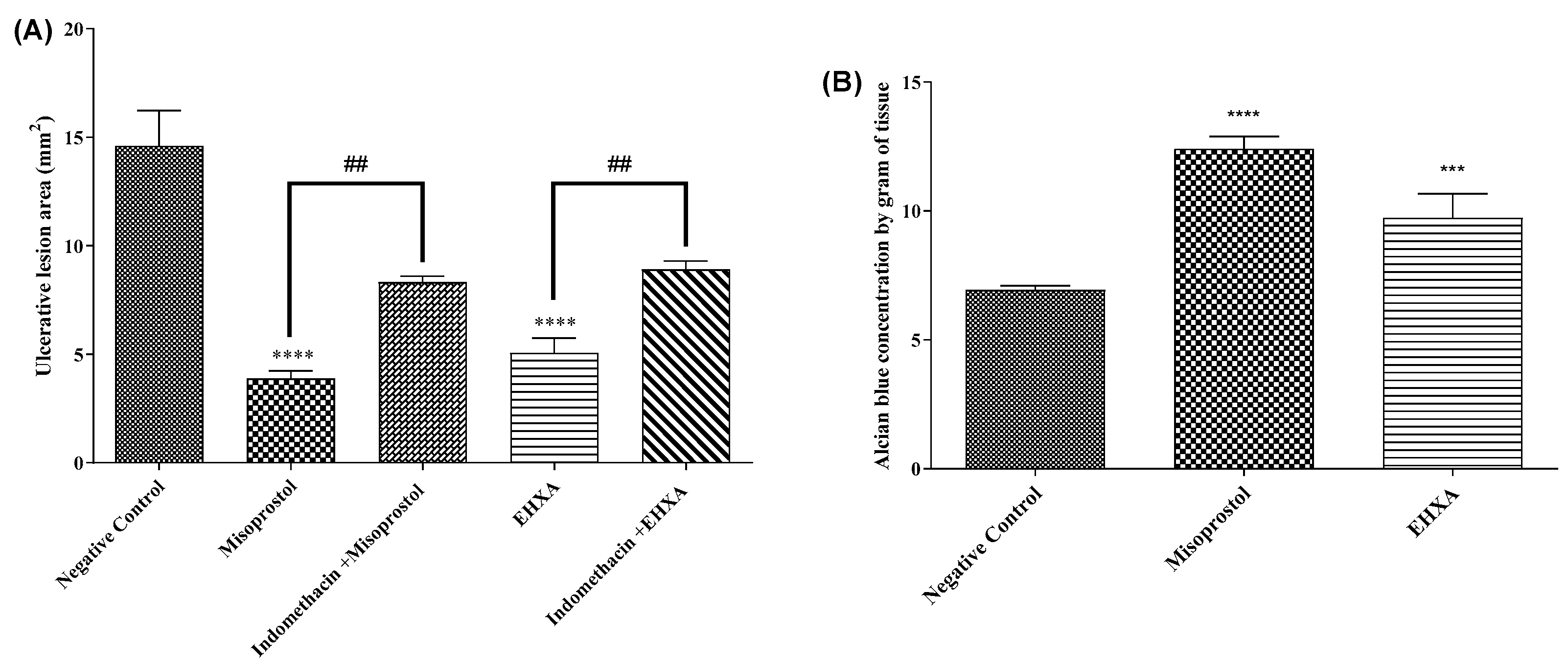 Analytica 04 00012 g003 Analytica 04 00012 g003