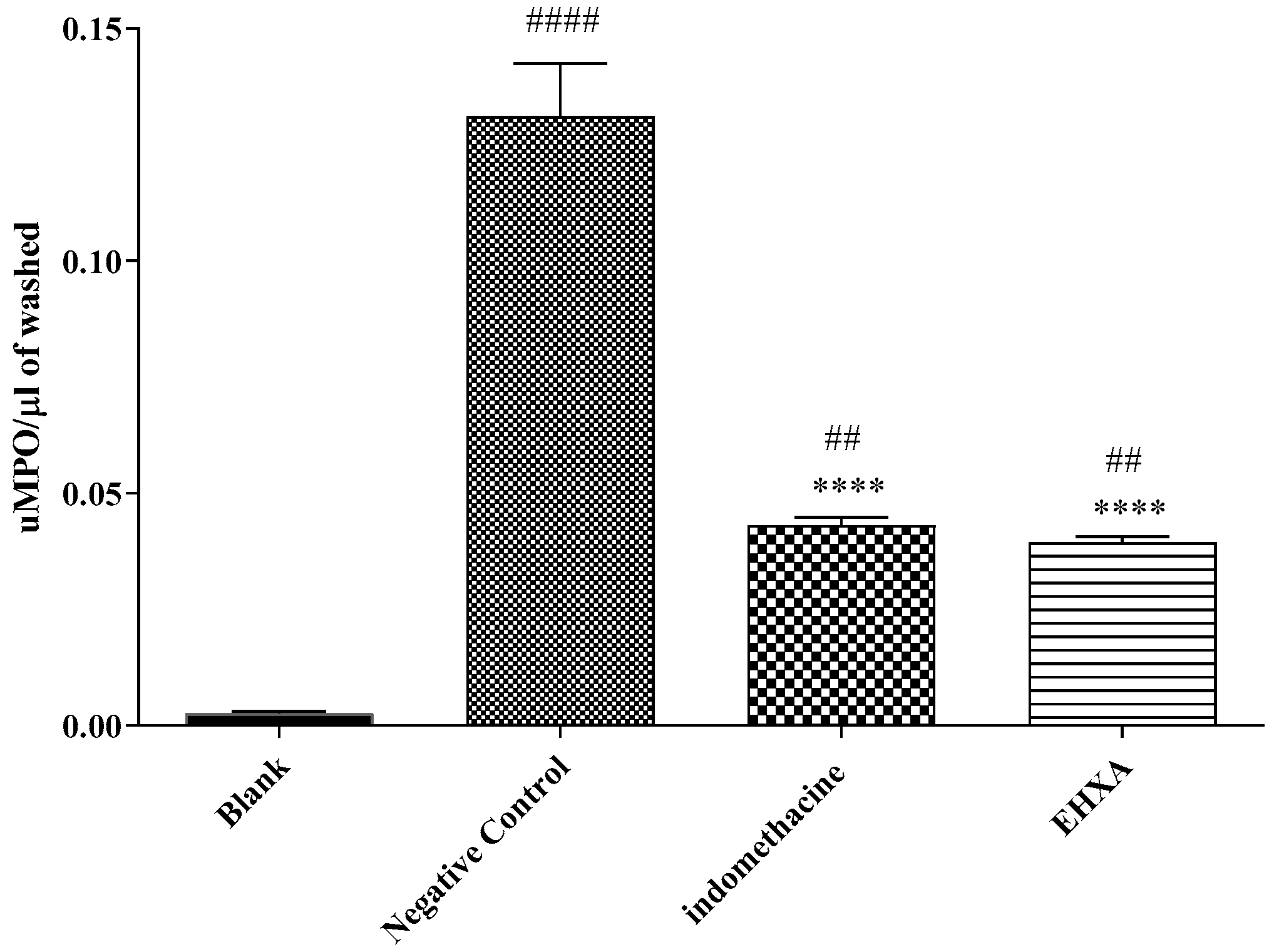 Analytica 04 00012 g007 Analytica 04 00012 g007