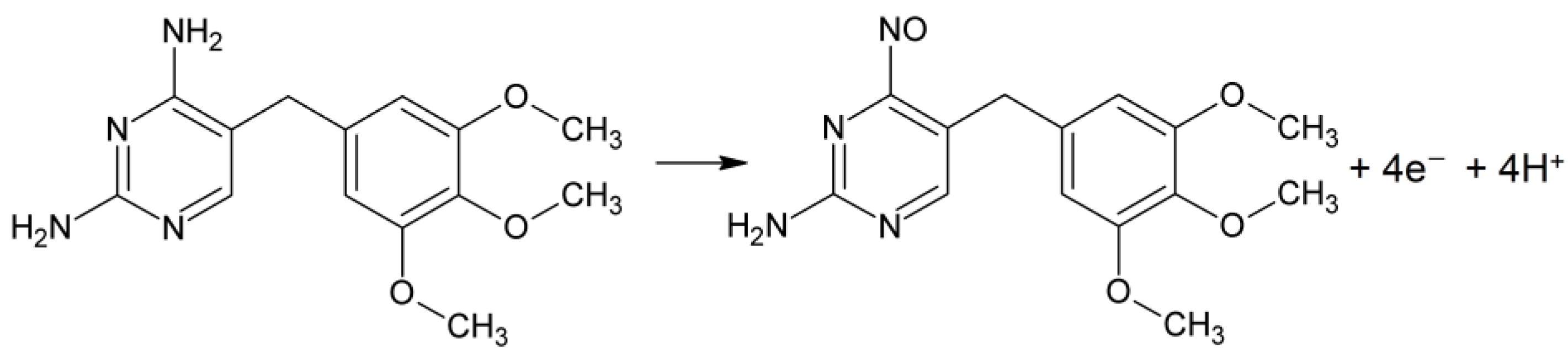 Analytica 04 00013 sch001