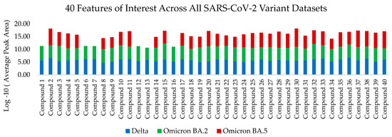 Analytica 04 00016 g0a1